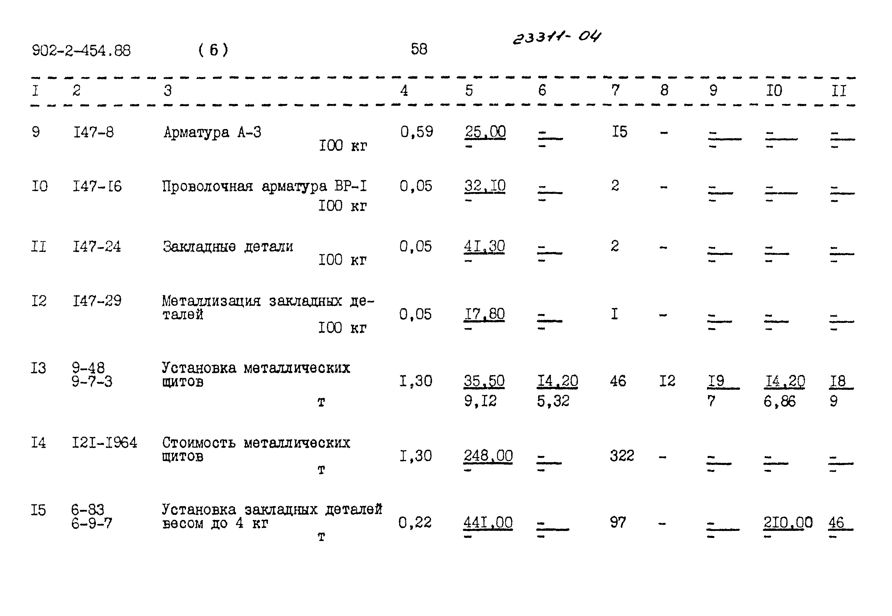 Типовой проект 902-2-454.88