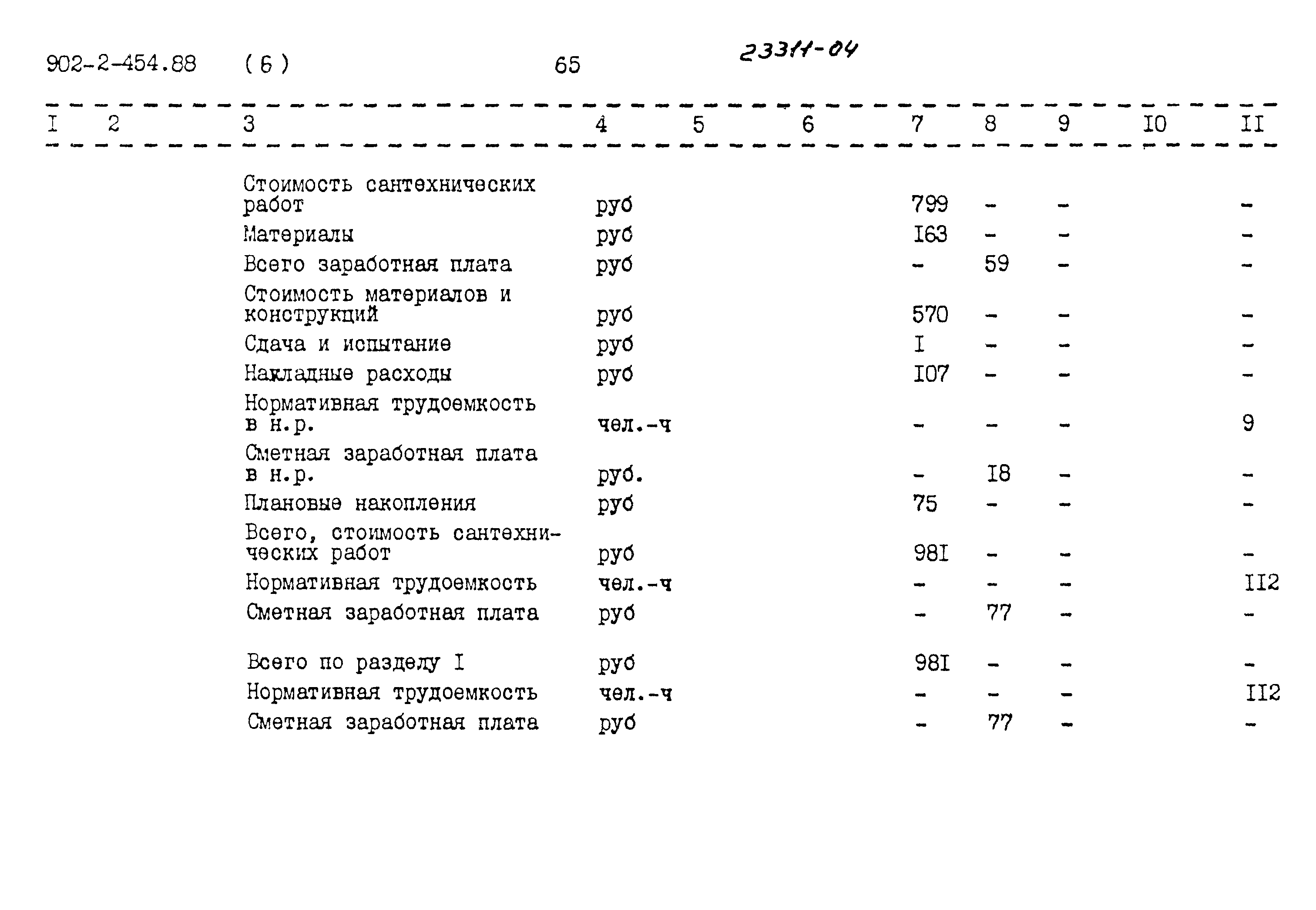 Типовой проект 902-2-454.88