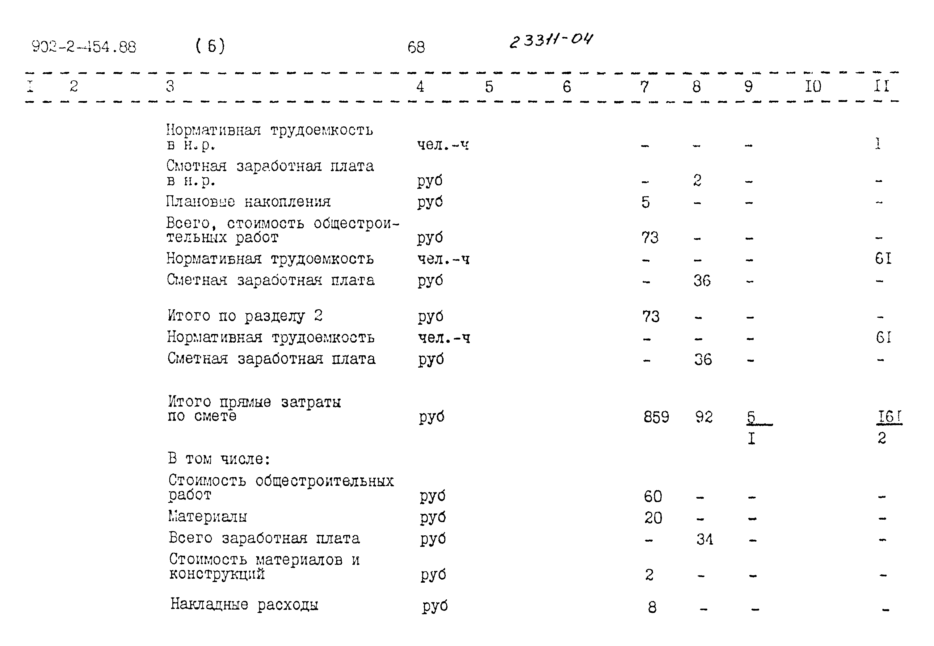 Типовой проект 902-2-454.88