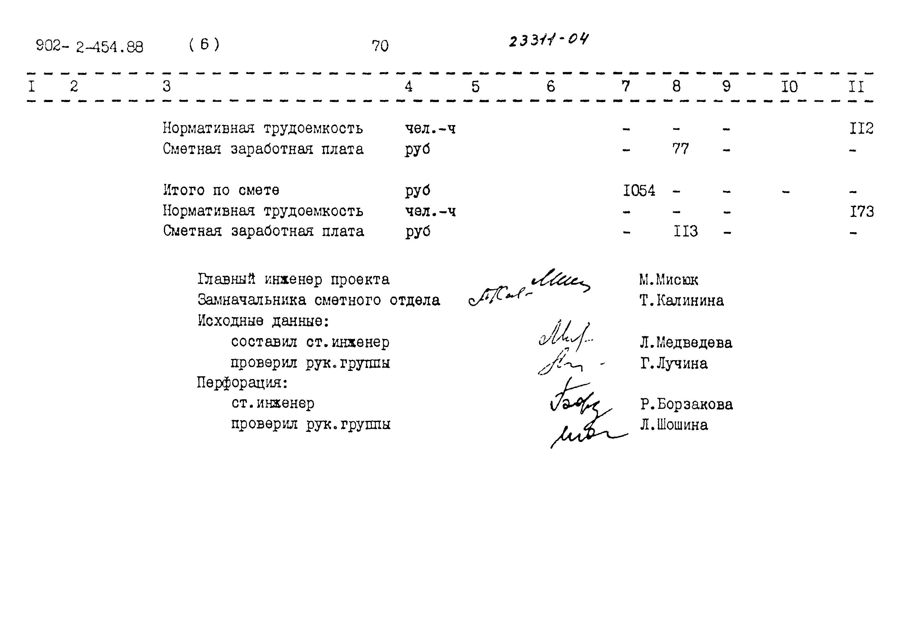 Типовой проект 902-2-454.88