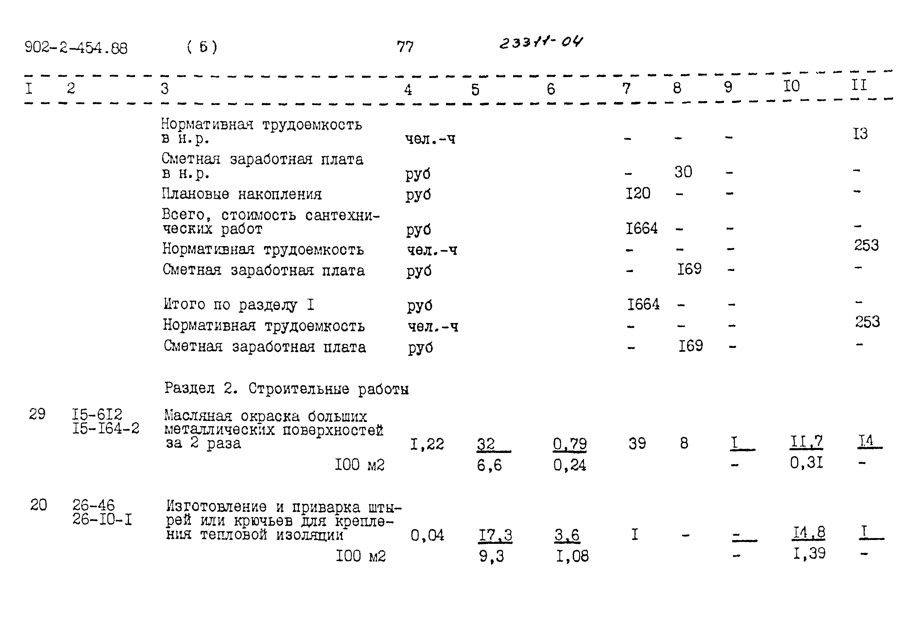 Типовой проект 902-2-454.88