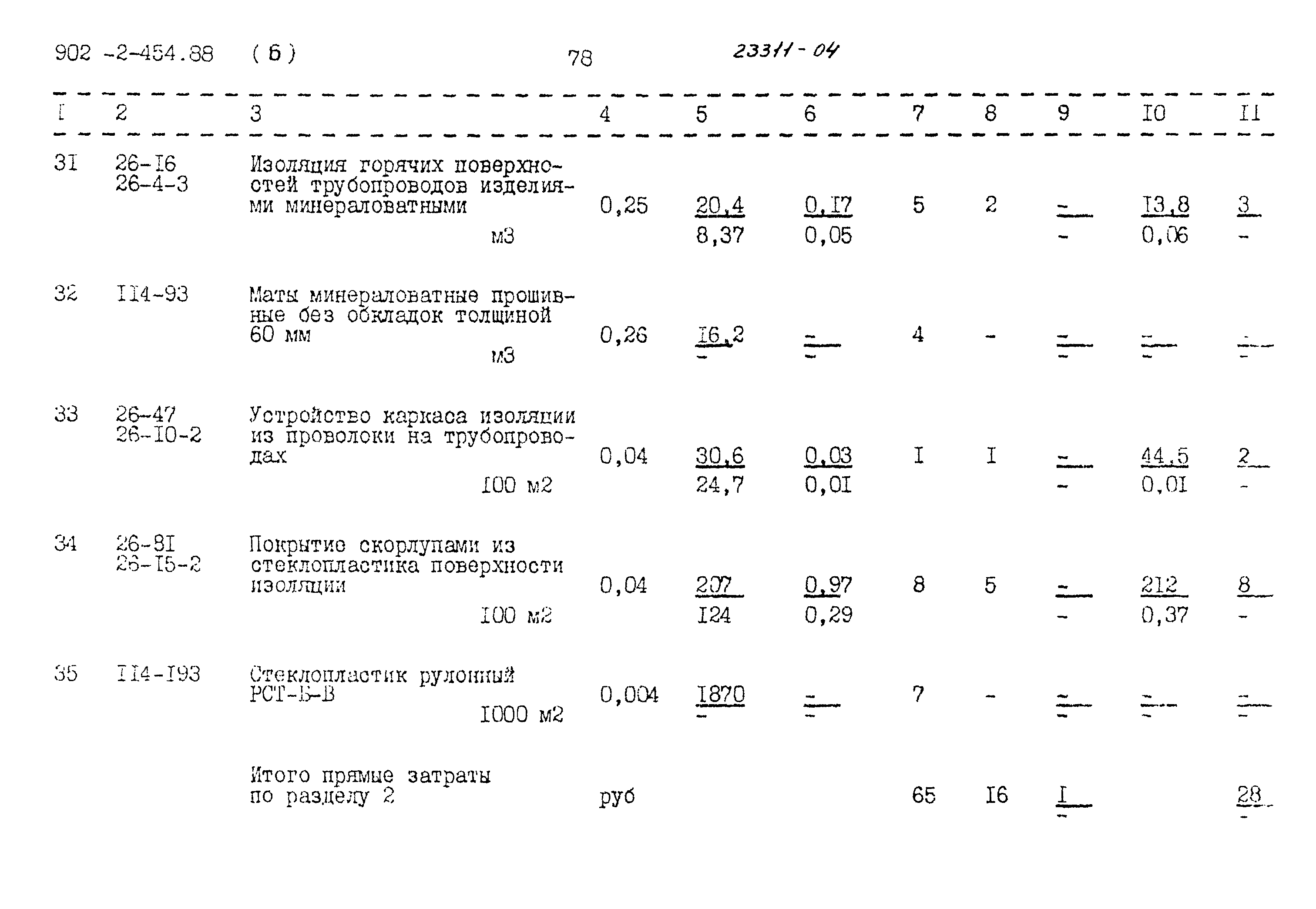 Типовой проект 902-2-454.88