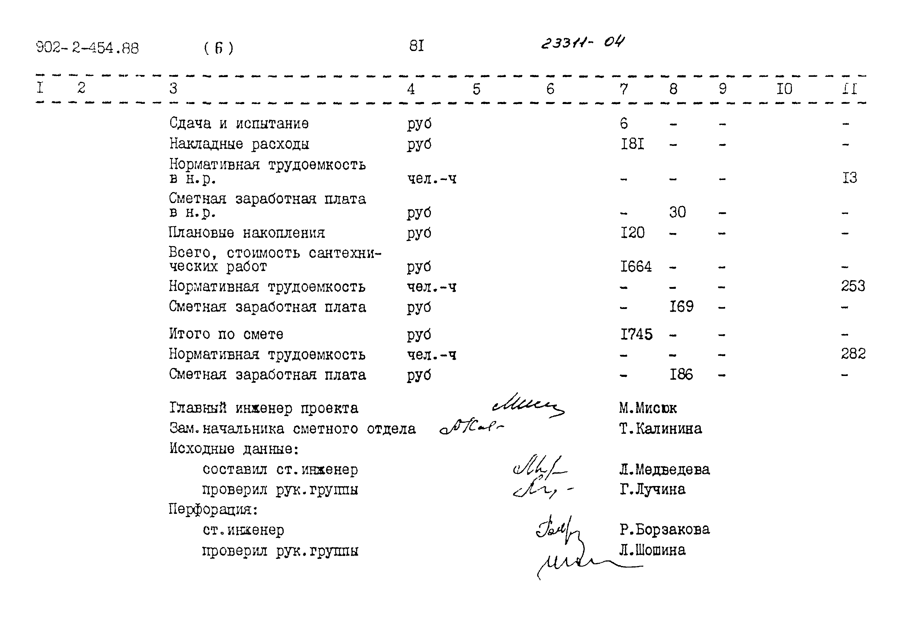 Типовой проект 902-2-454.88