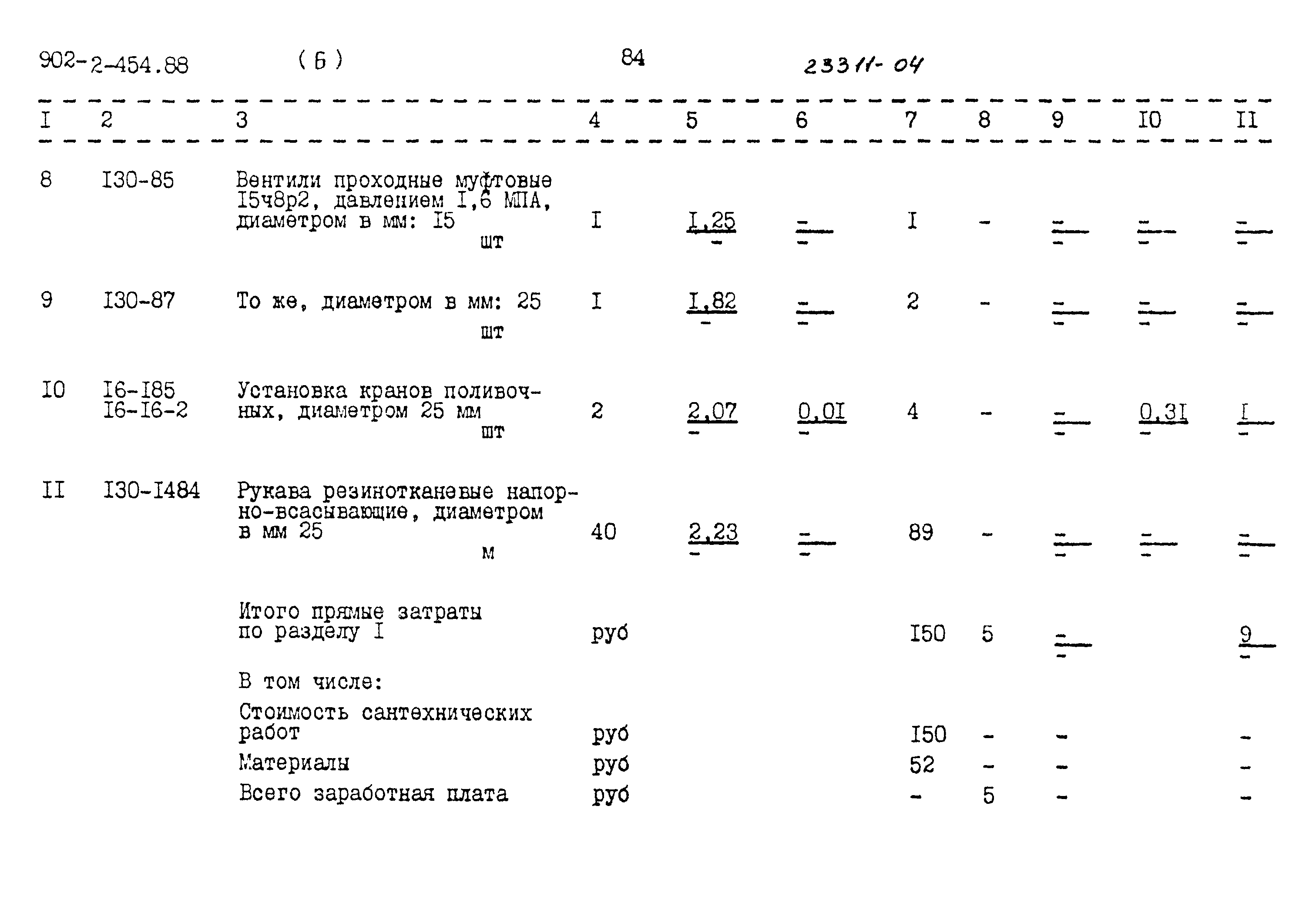 Типовой проект 902-2-454.88