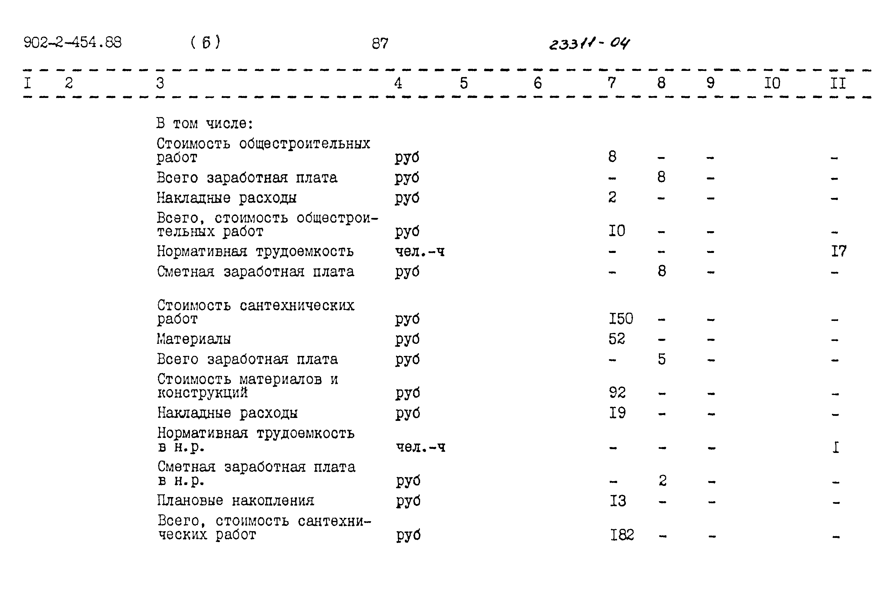 Типовой проект 902-2-454.88