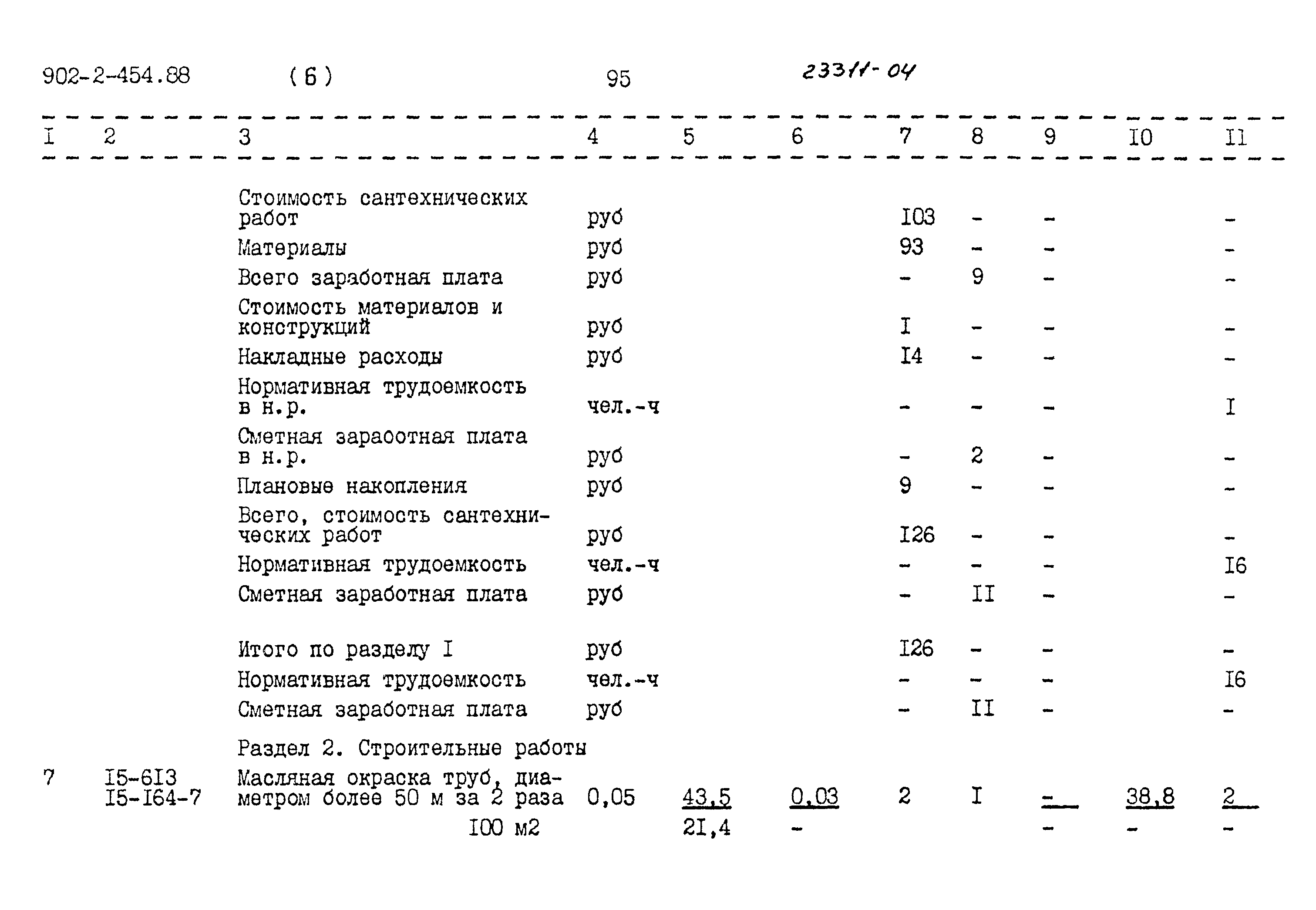 Типовой проект 902-2-454.88