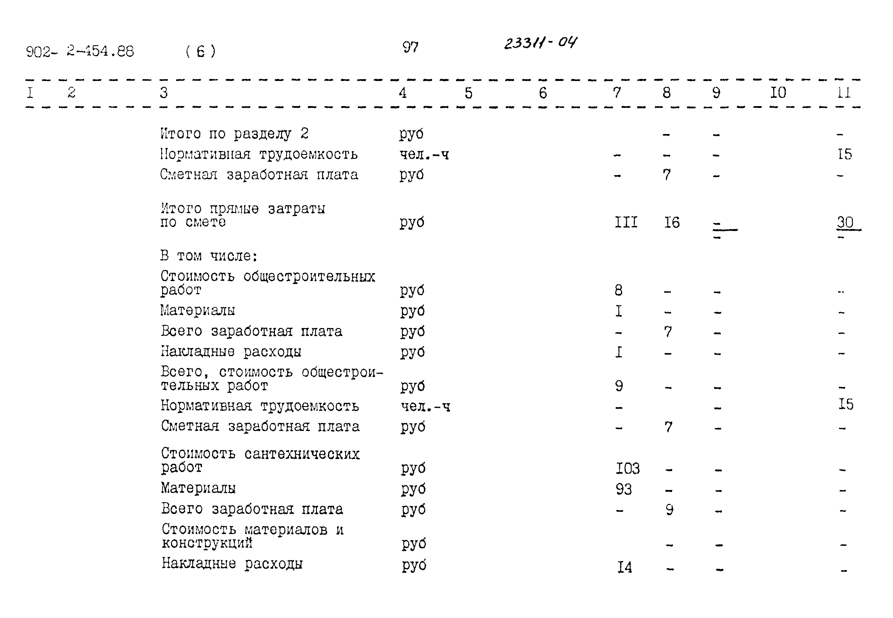 Типовой проект 902-2-454.88