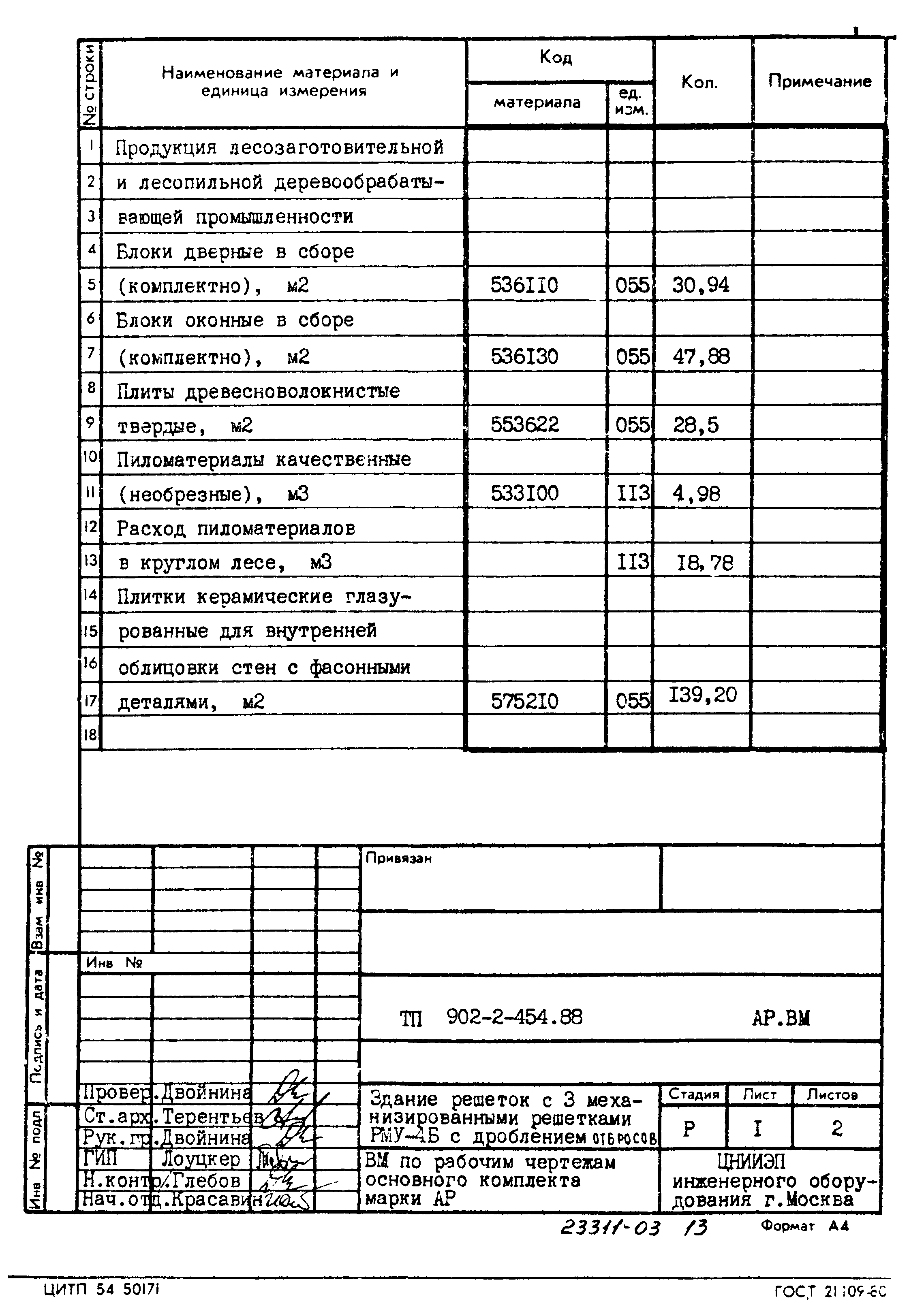 Типовой проект 902-2-454.88