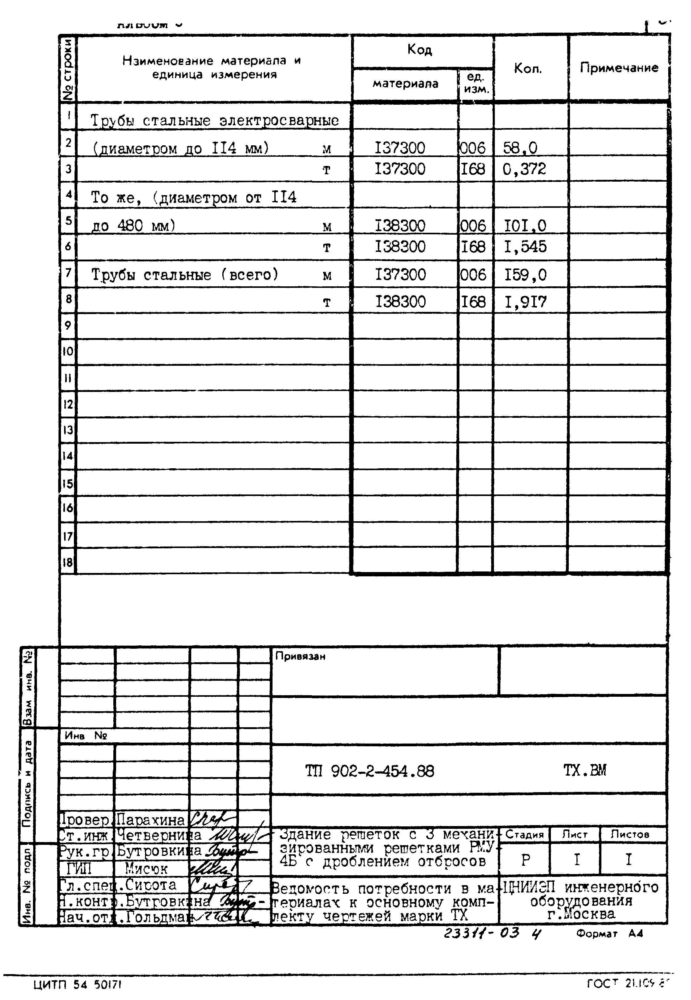 Типовой проект 902-2-454.88