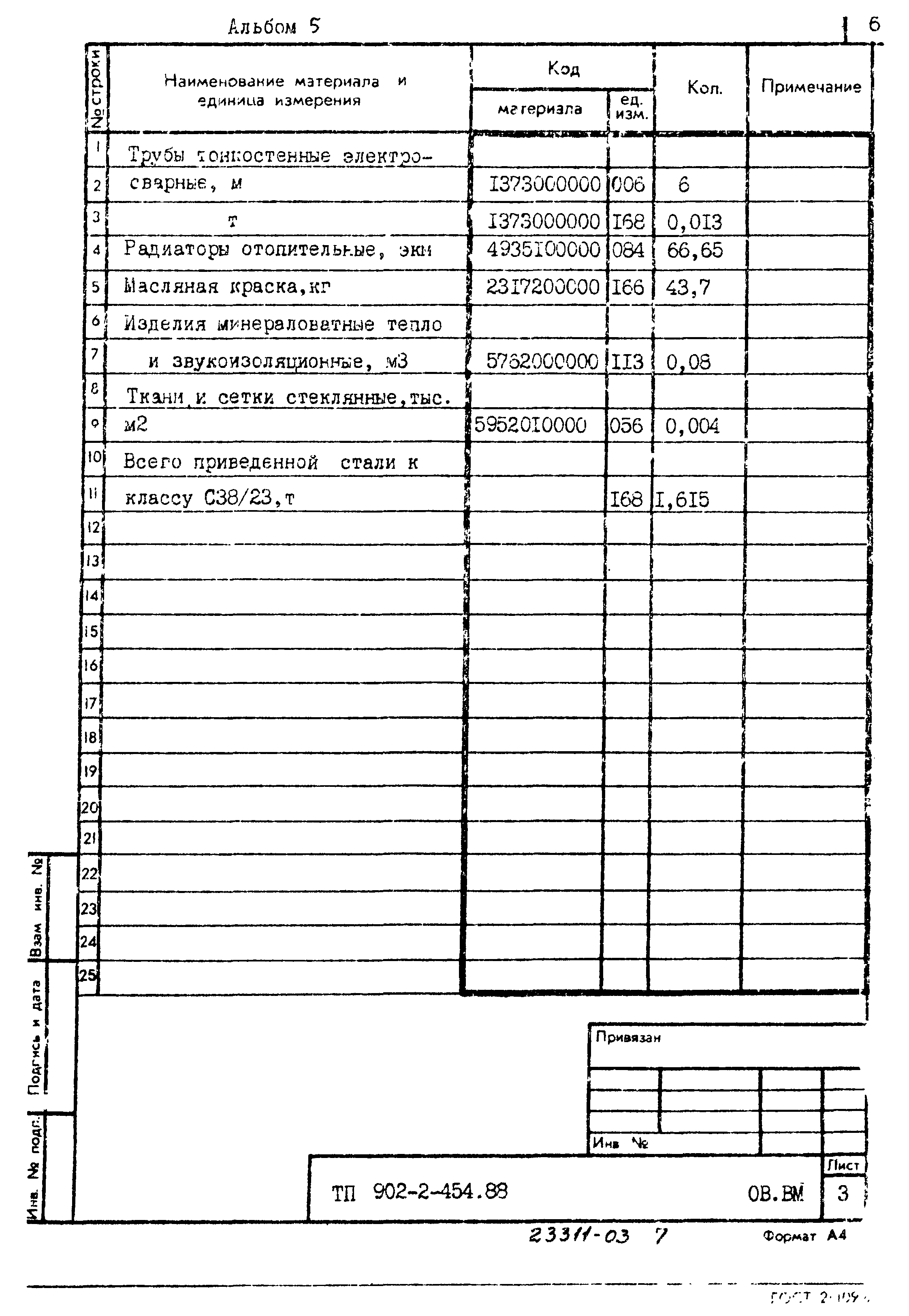 Типовой проект 902-2-454.88