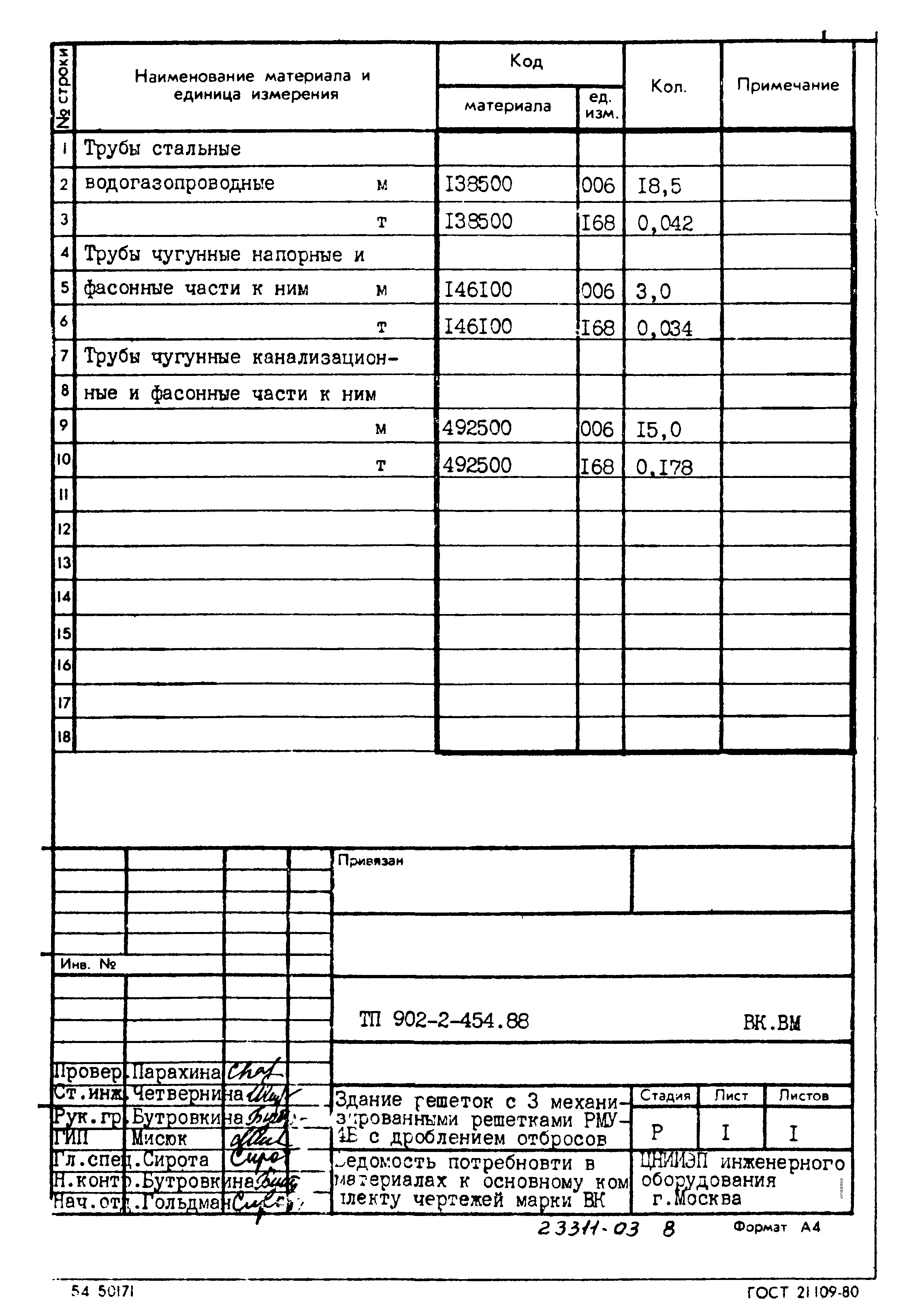 Типовой проект 902-2-454.88