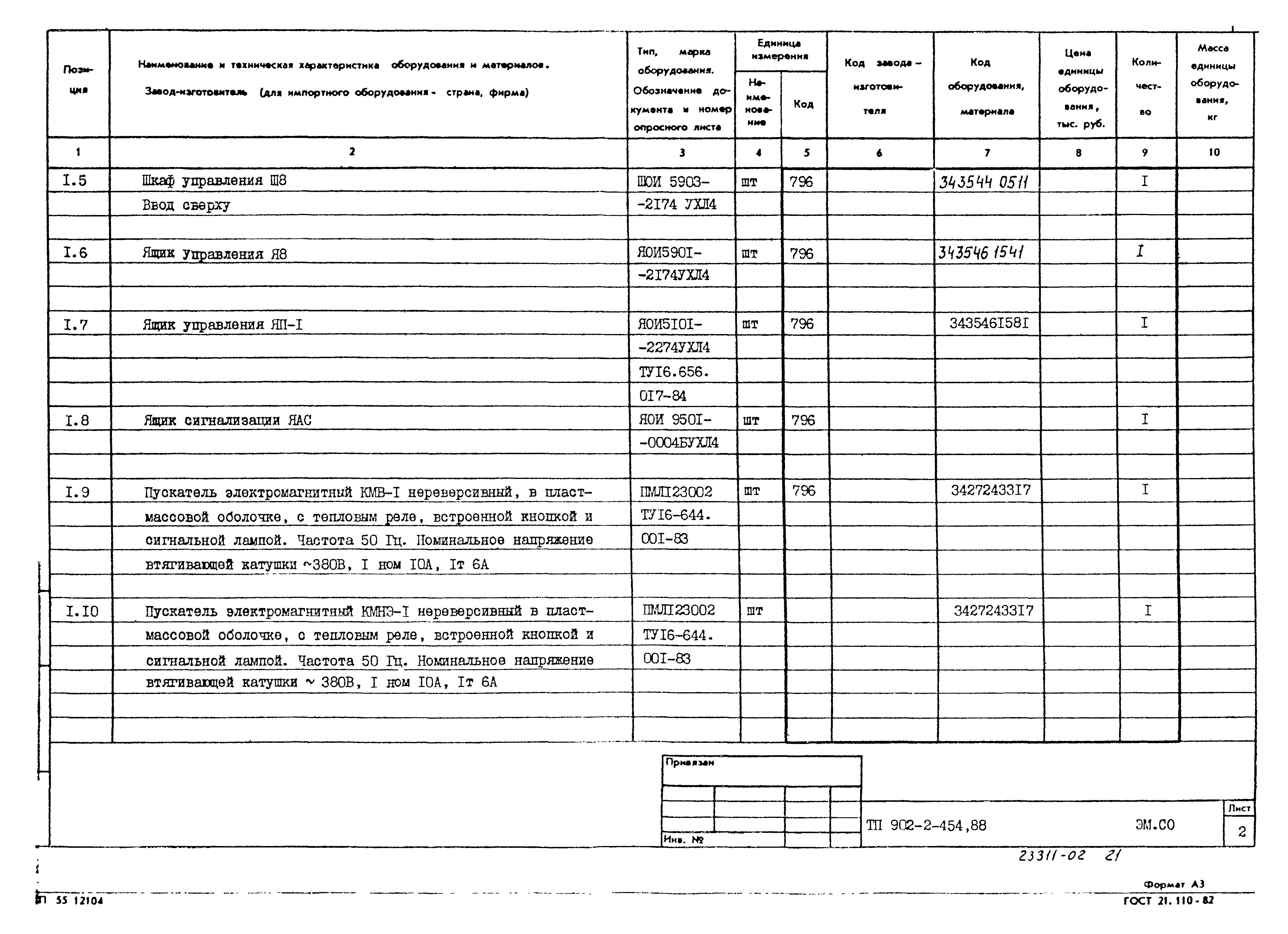 Типовой проект 902-2-454.88