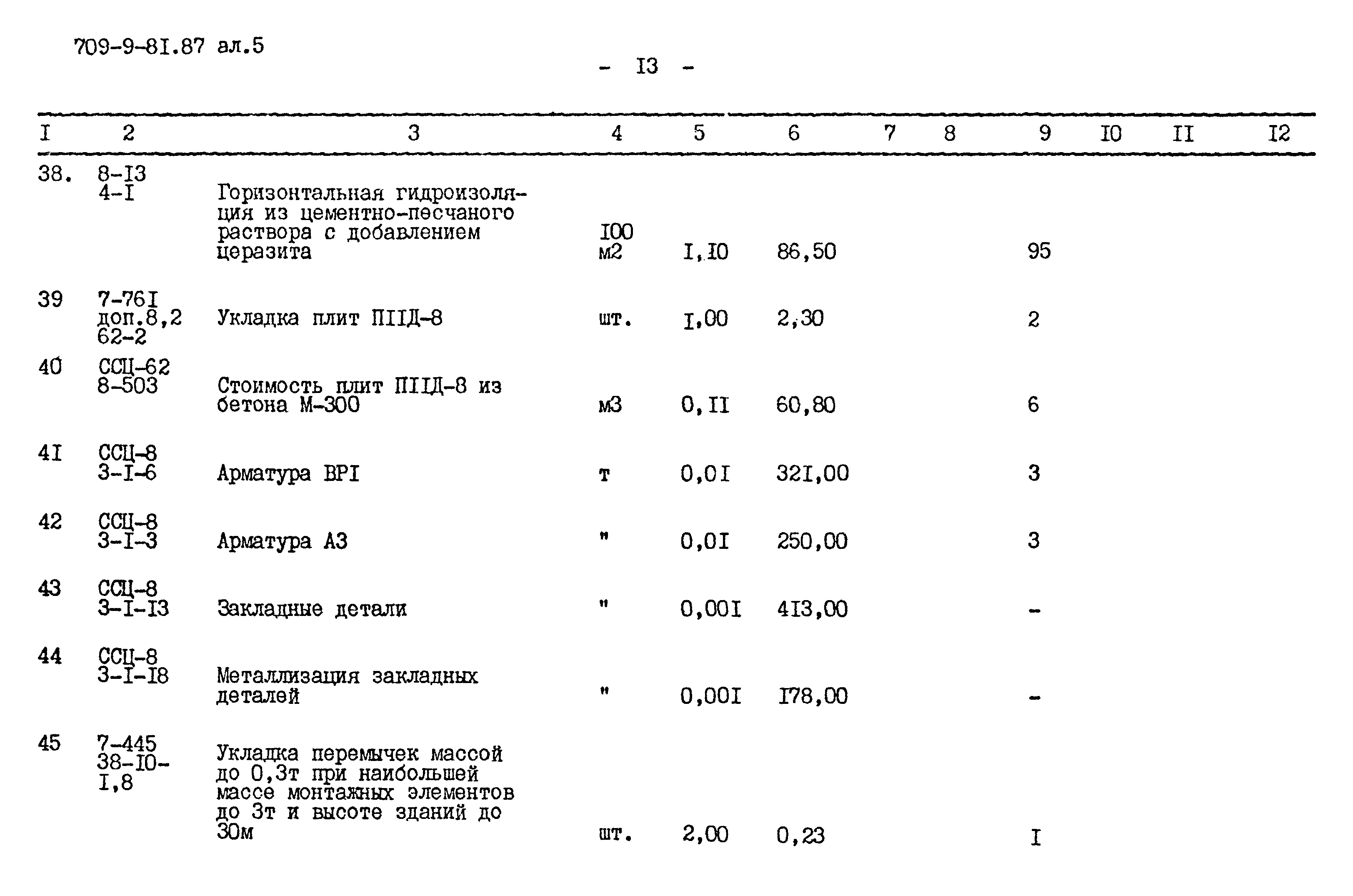 Типовой проект 709-9-81.87