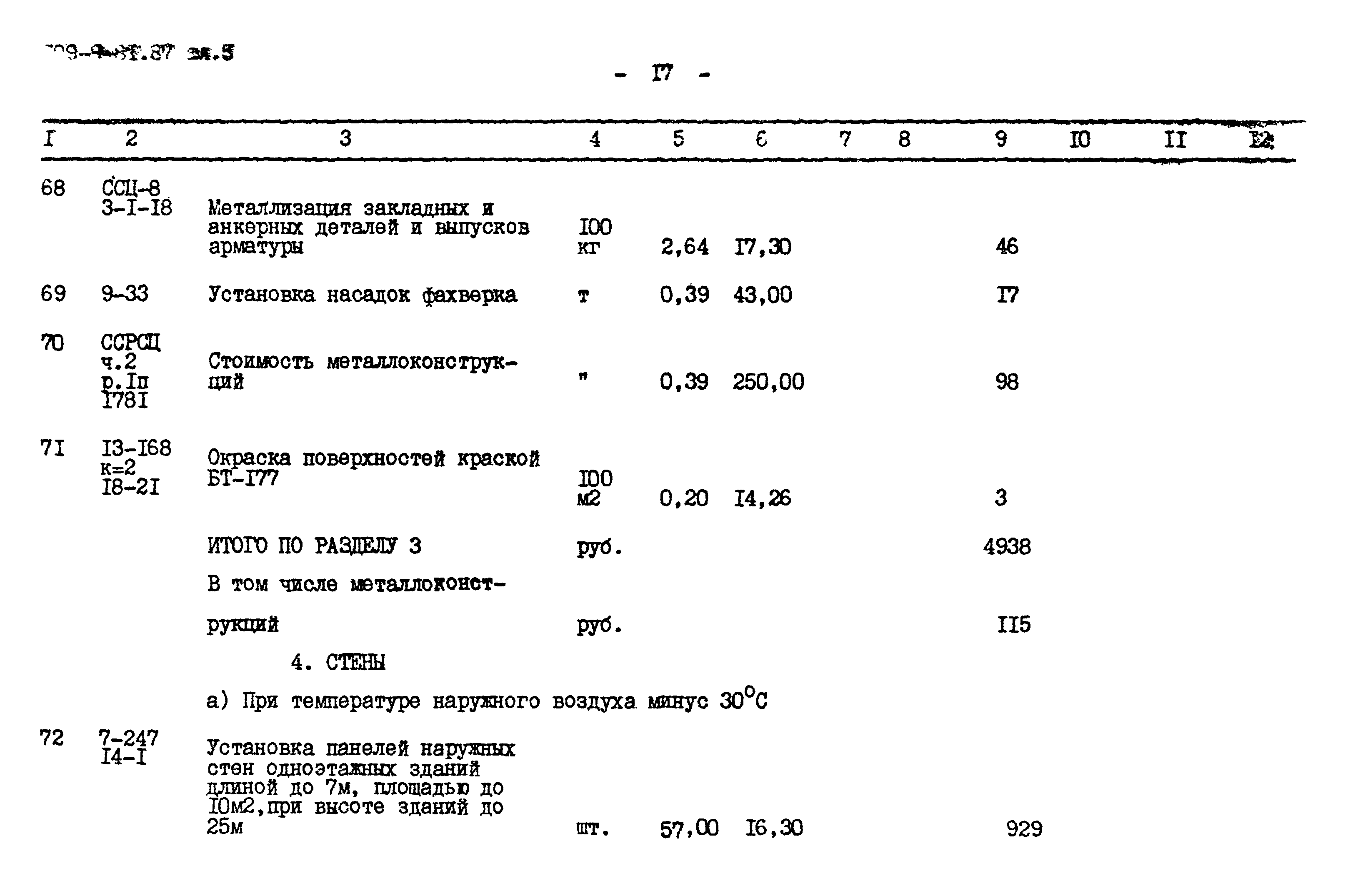 Типовой проект 709-9-81.87