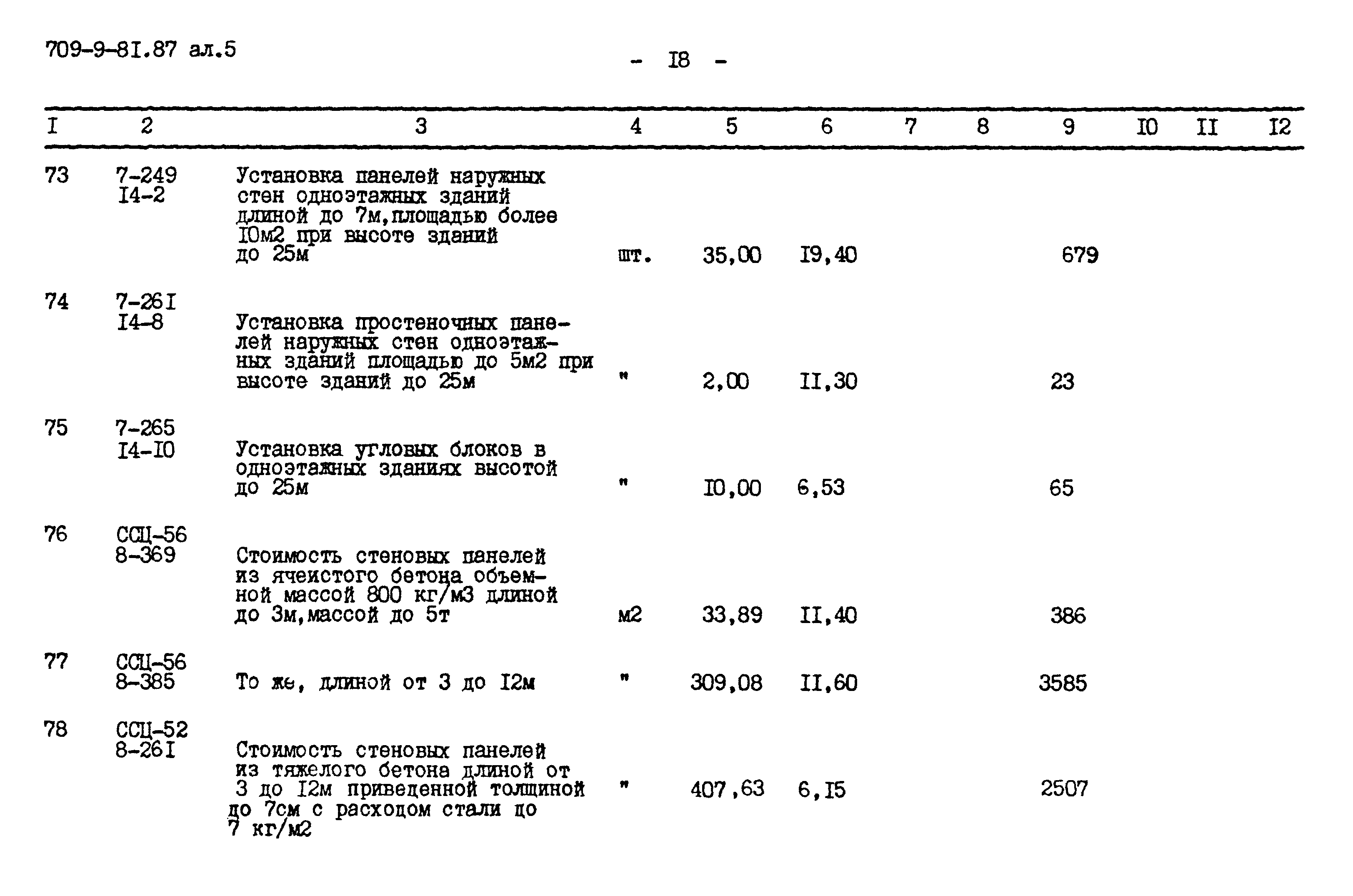 Типовой проект 709-9-81.87