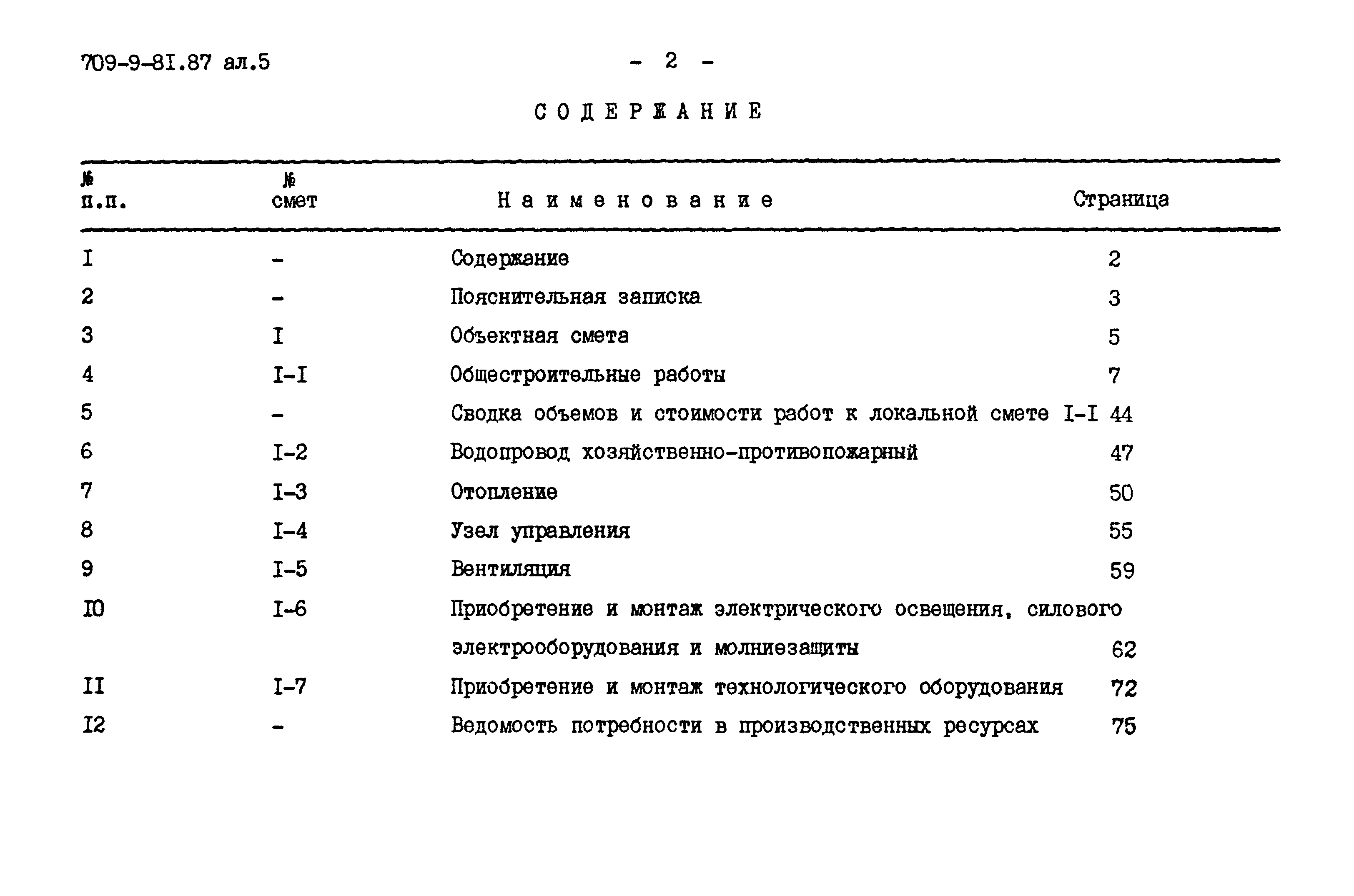 Типовой проект 709-9-81.87