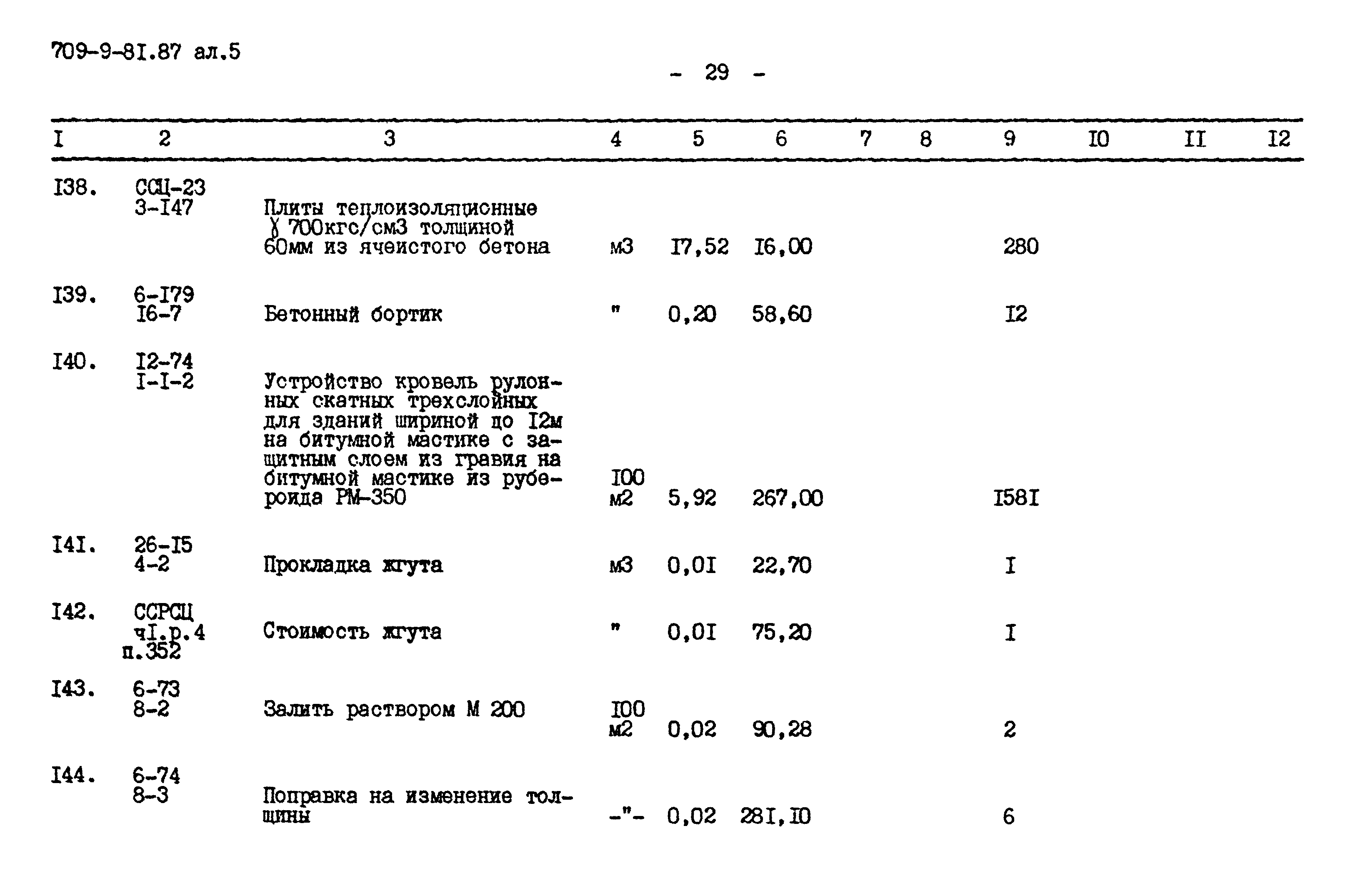 Типовой проект 709-9-81.87