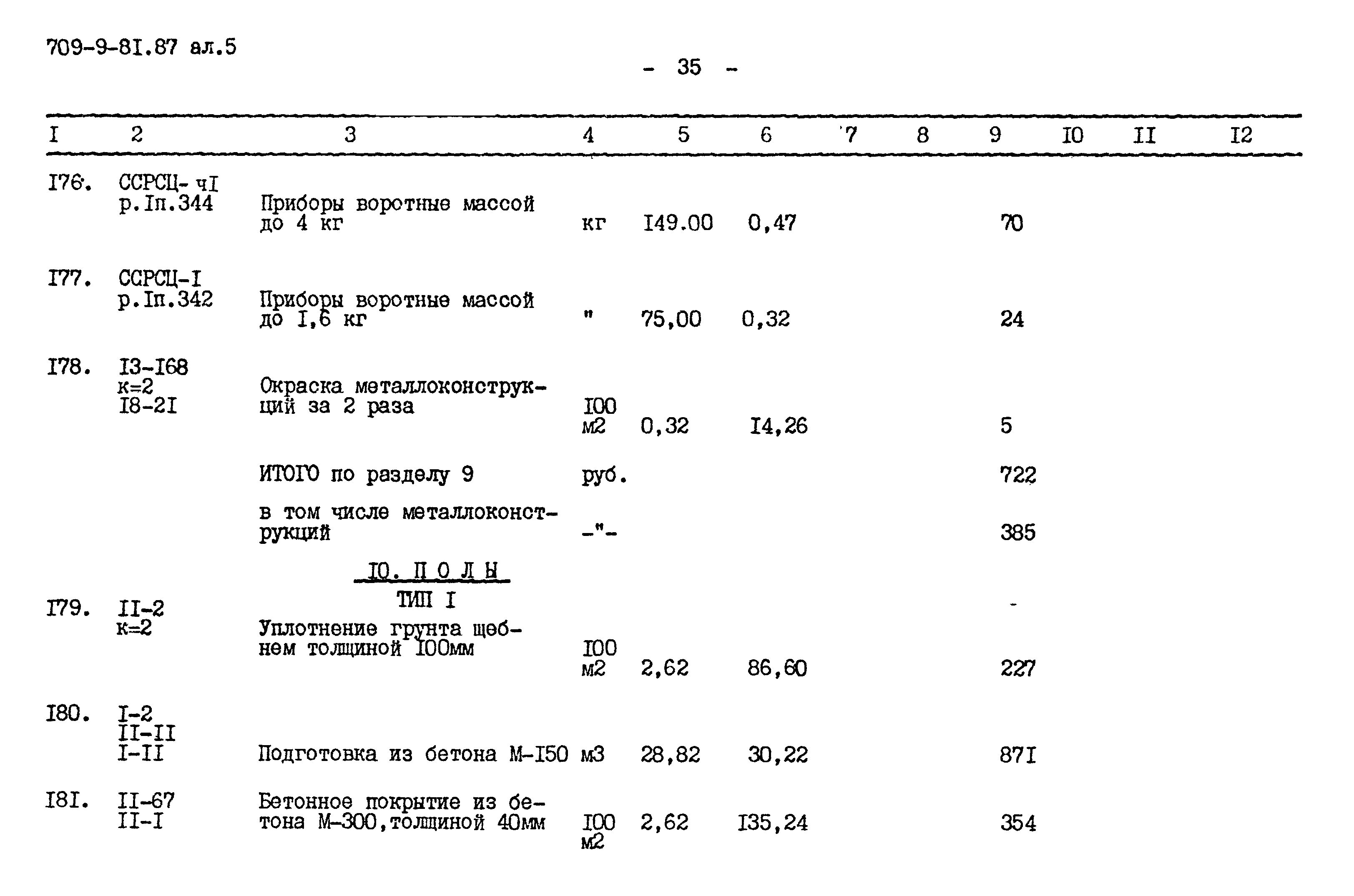 Типовой проект 709-9-81.87