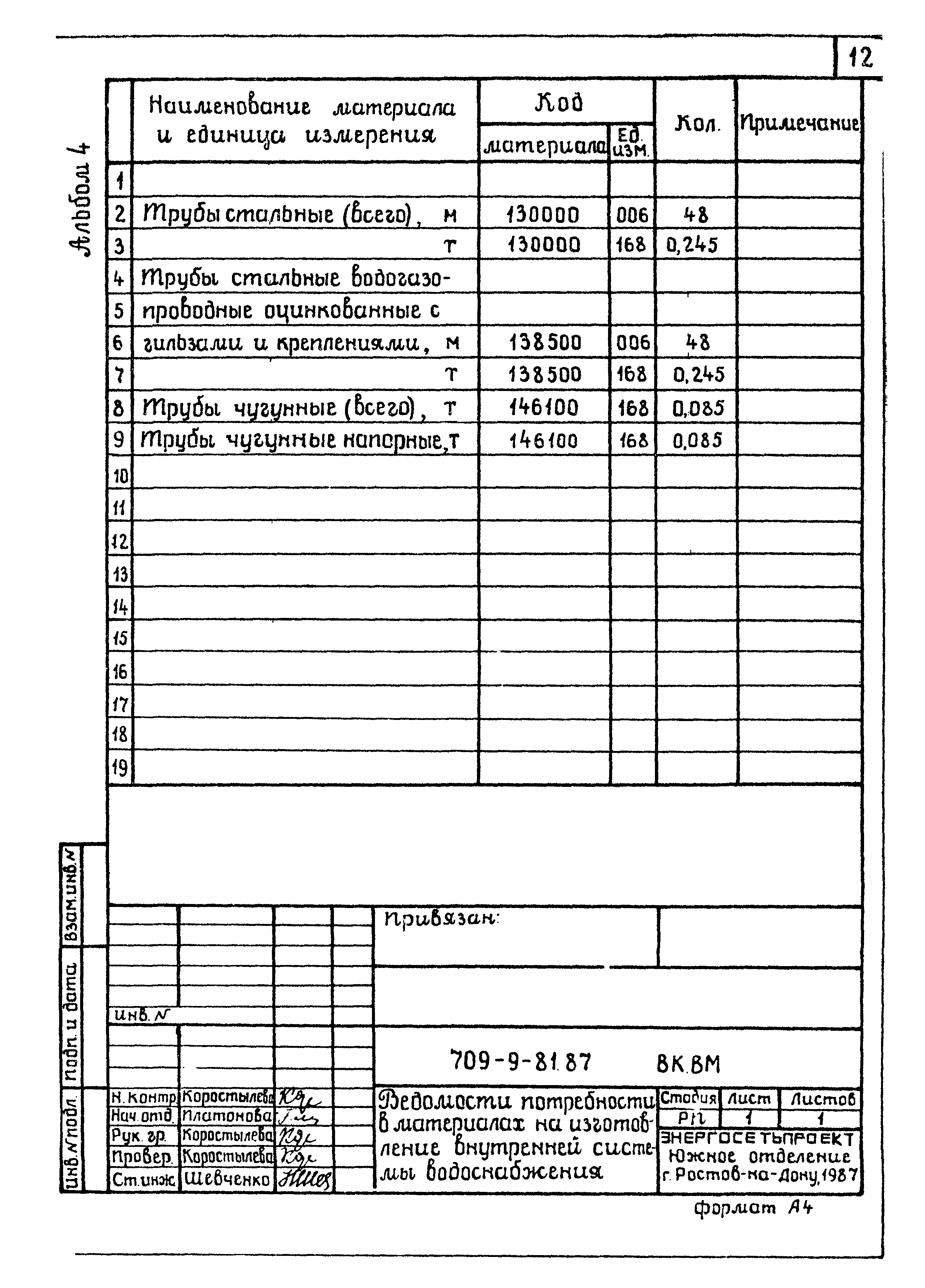 Типовой проект 709-9-81.87