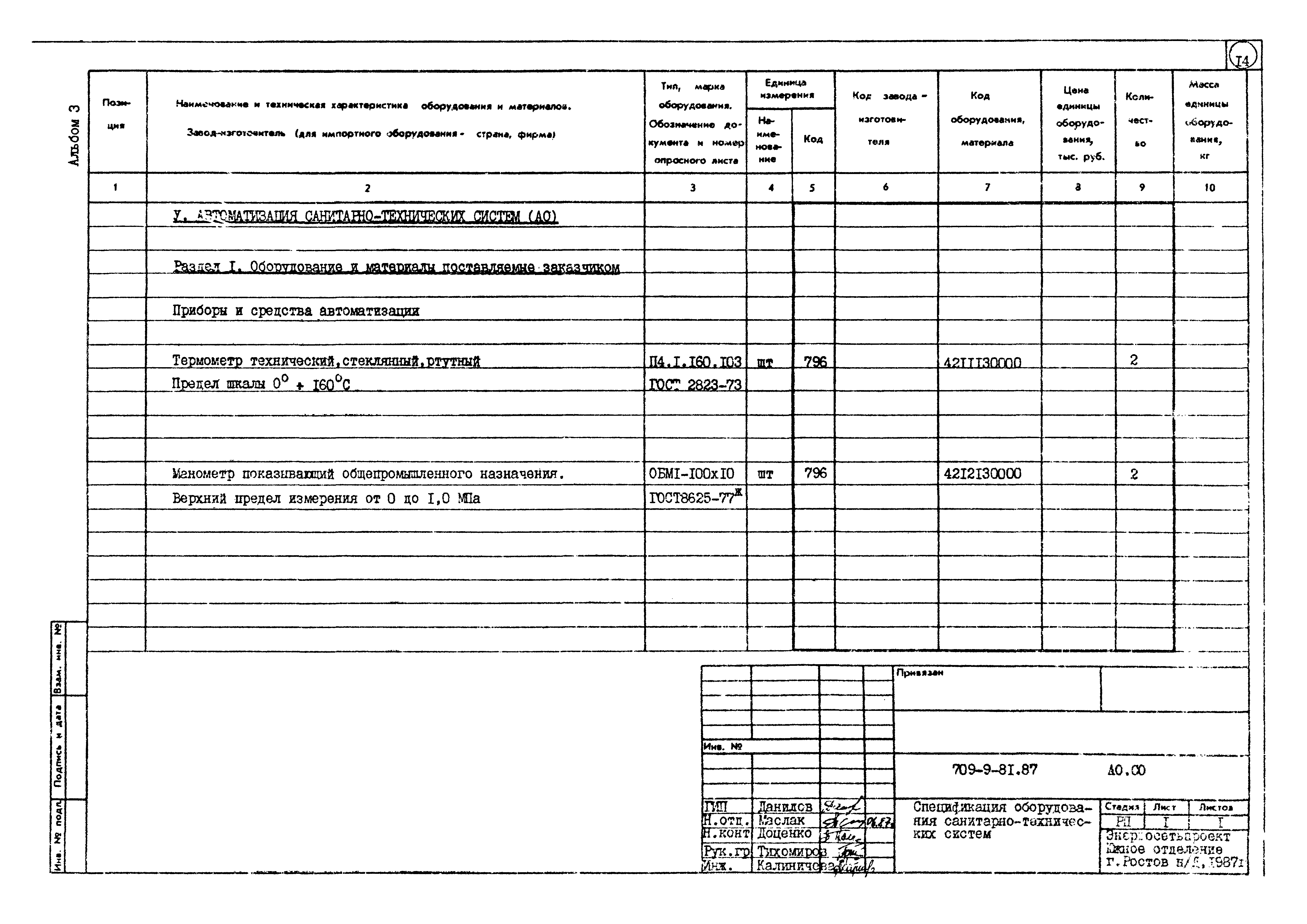 Типовой проект 709-9-81.87