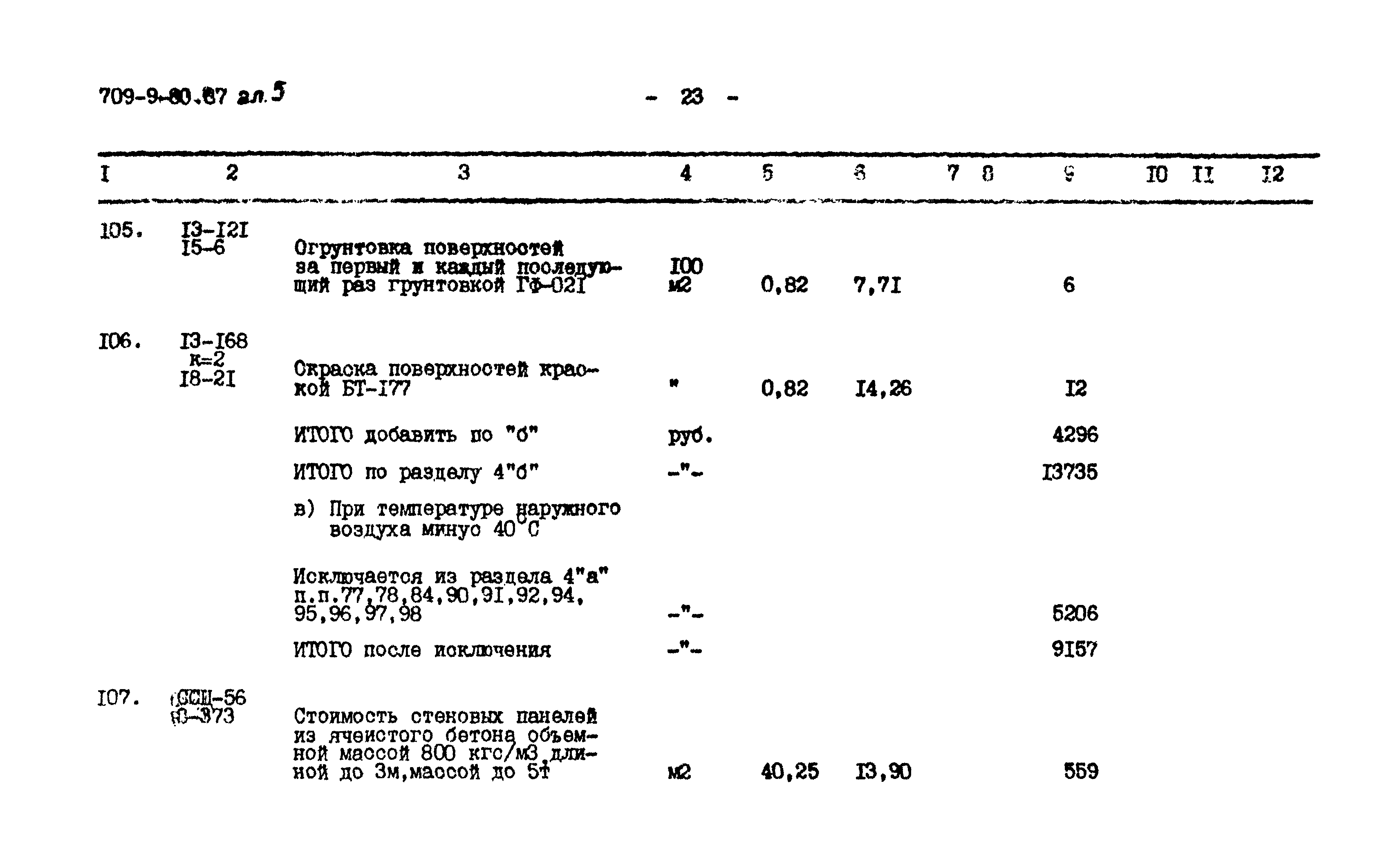 Типовой проект 709-9-80.87