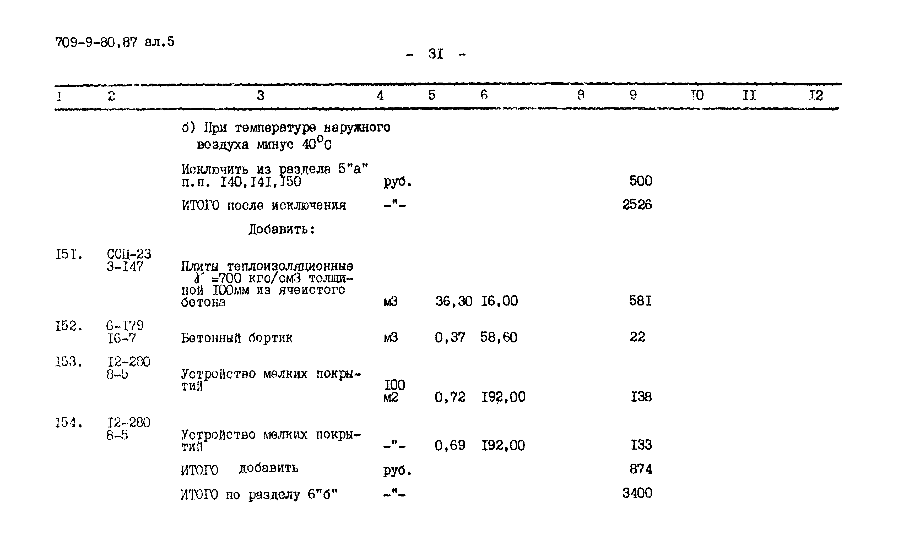 Типовой проект 709-9-80.87