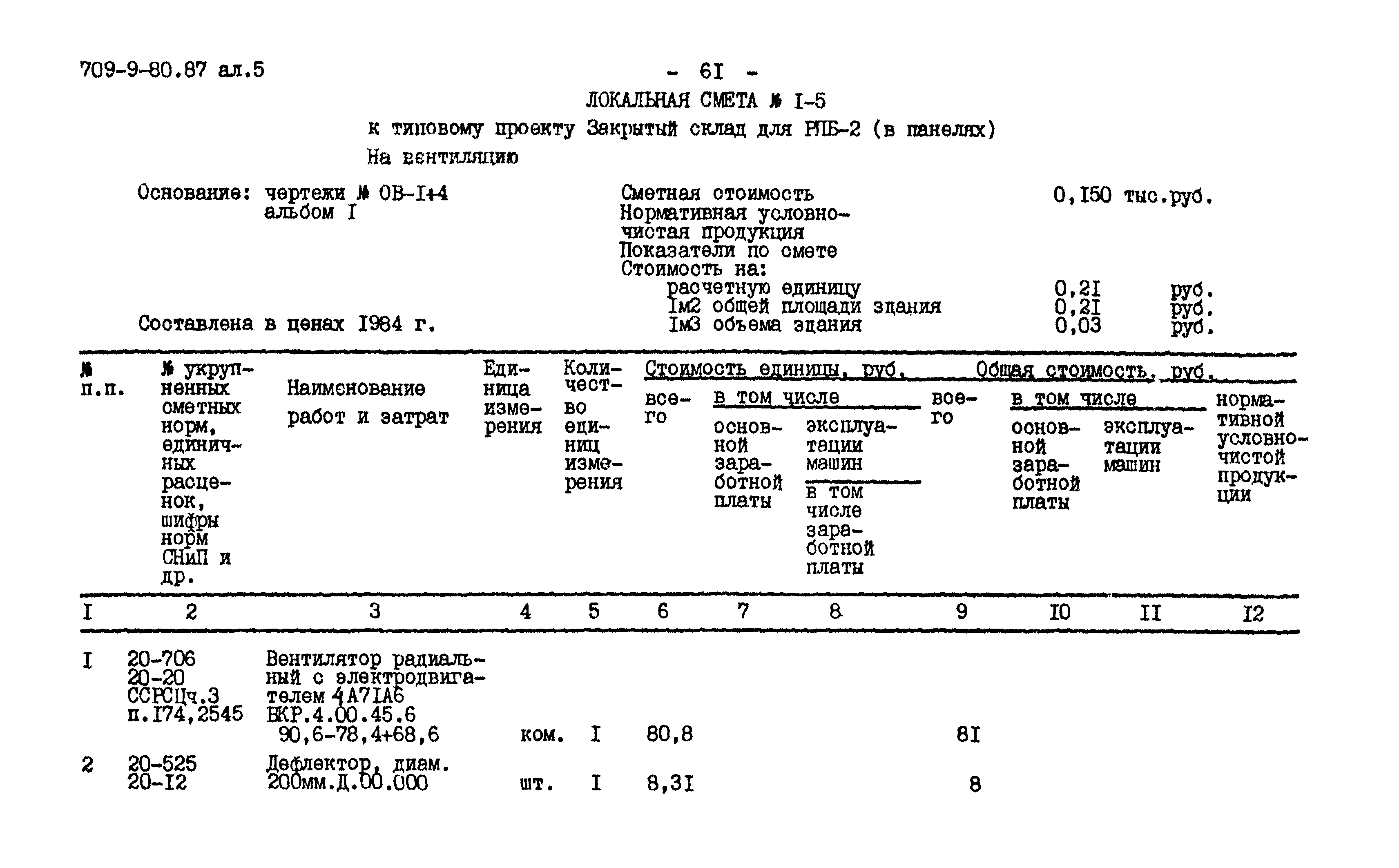 Типовой проект 709-9-80.87