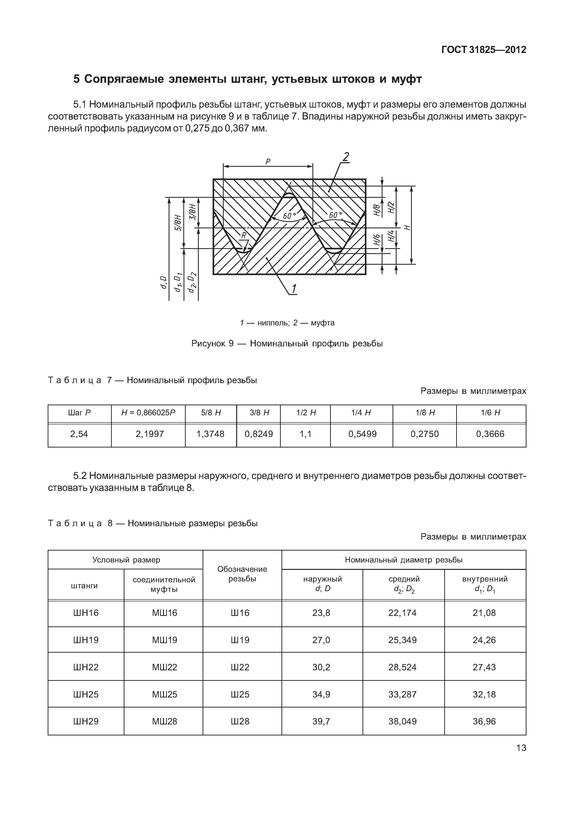 ГОСТ 31825-2012