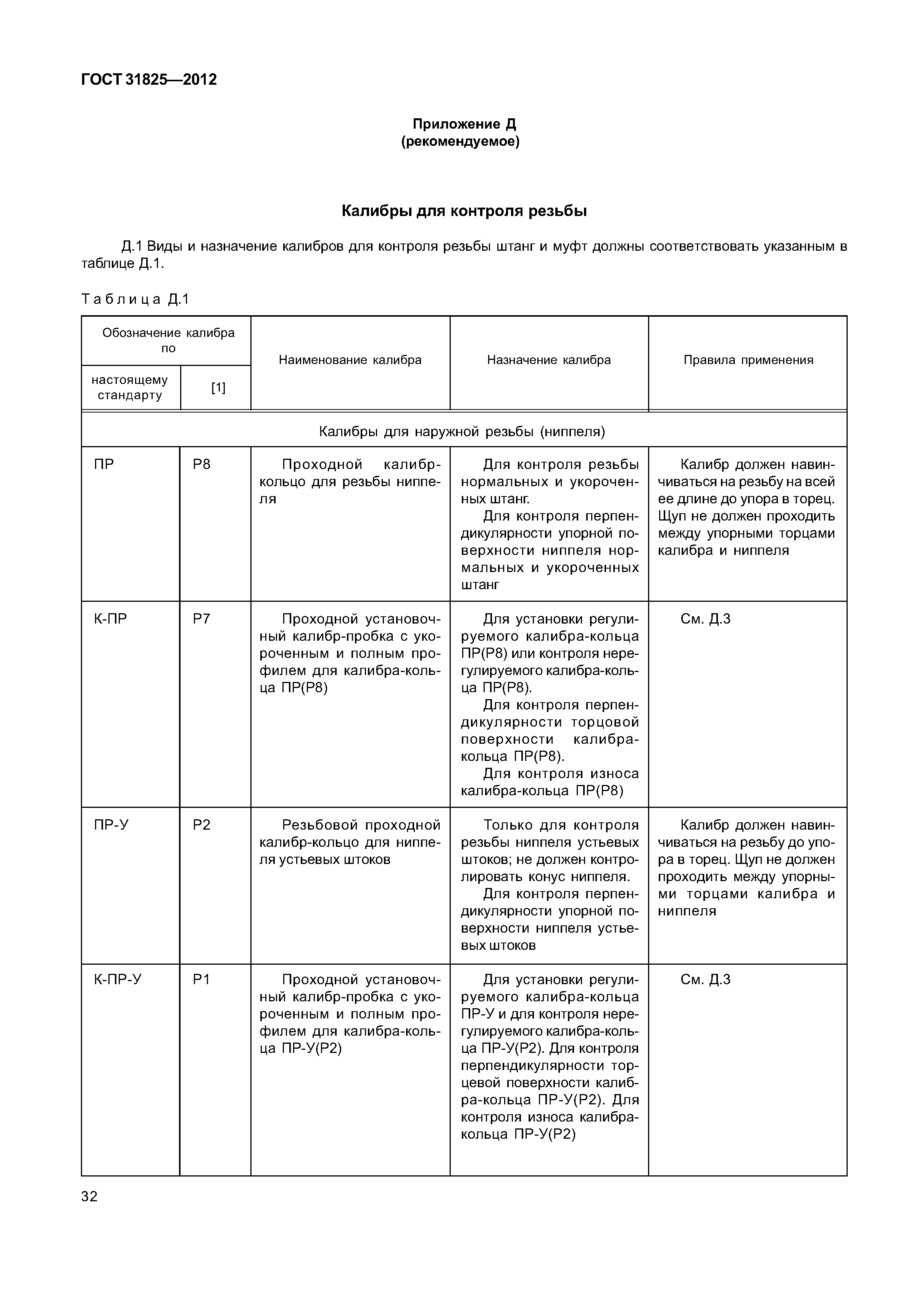 ГОСТ 31825-2012