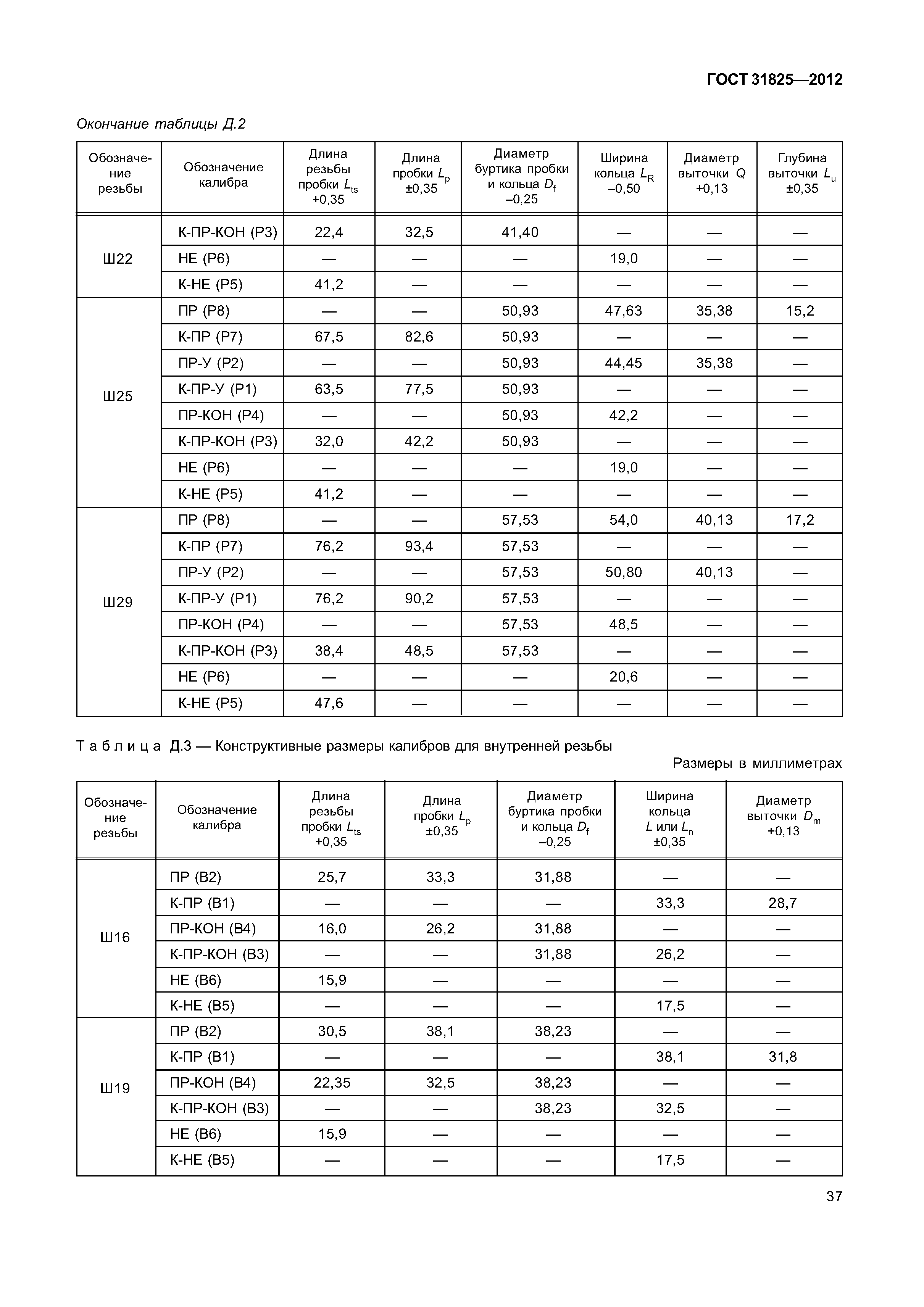 ГОСТ 31825-2012