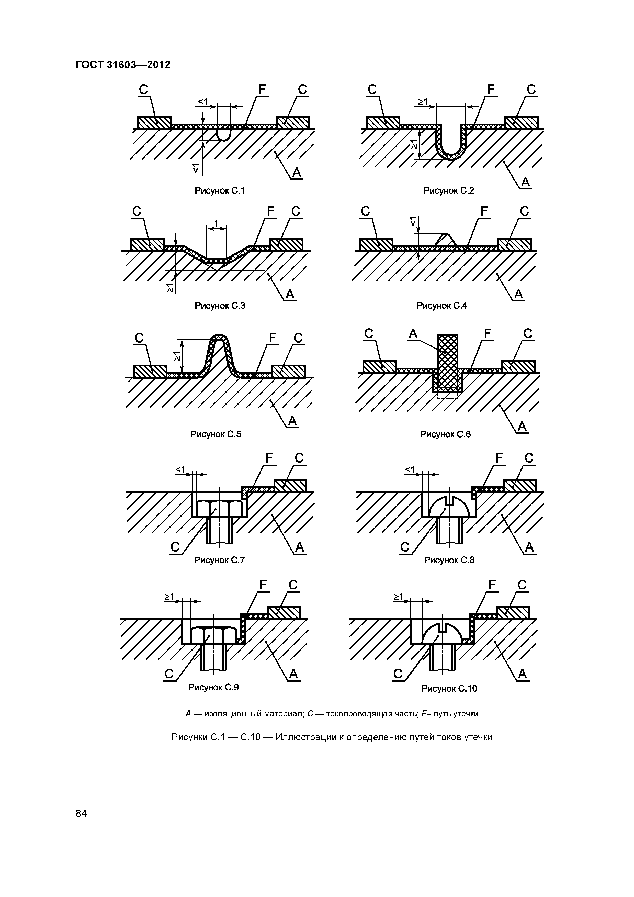 ГОСТ 31603-2012