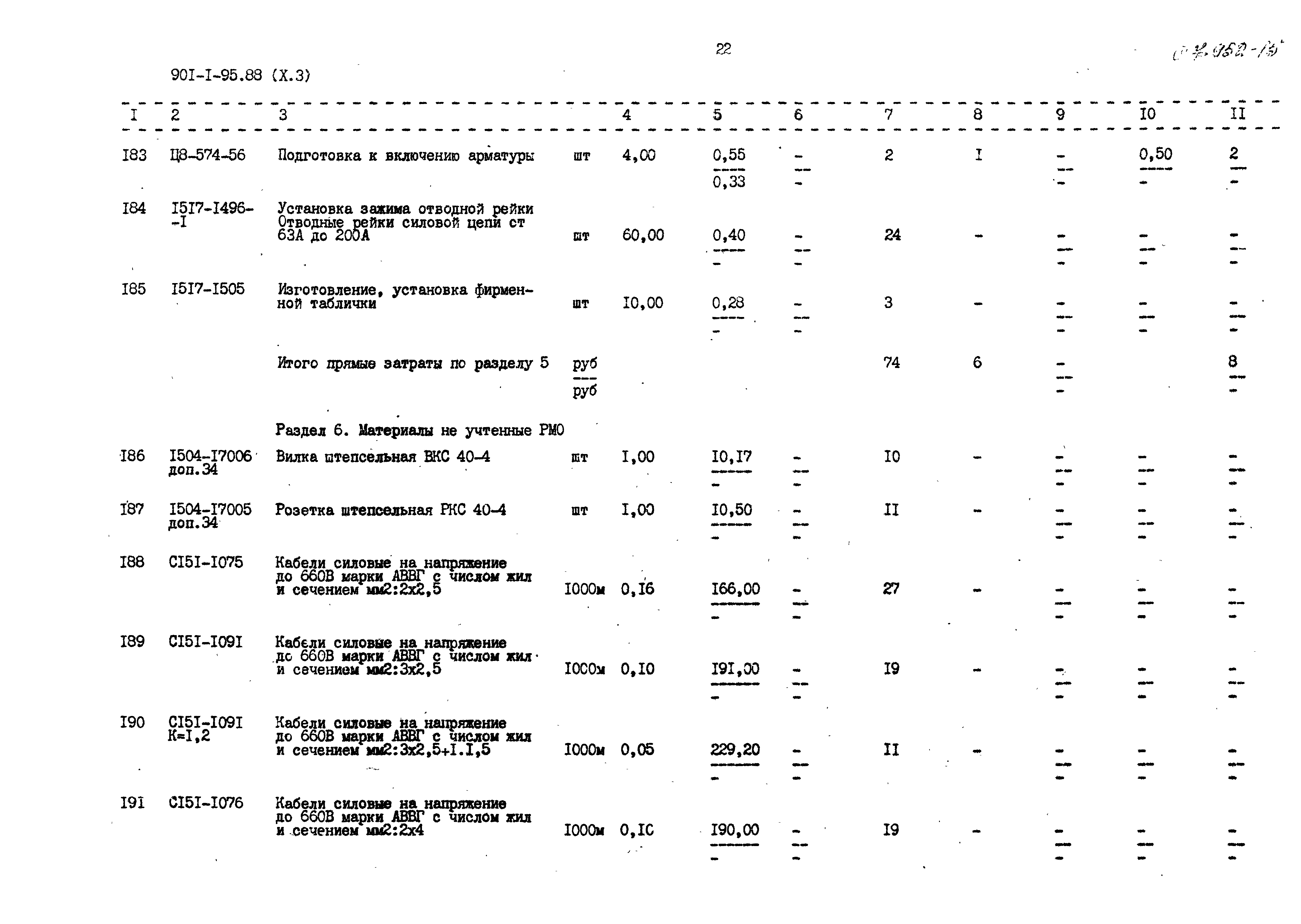 Типовой проект 901-1-95.88