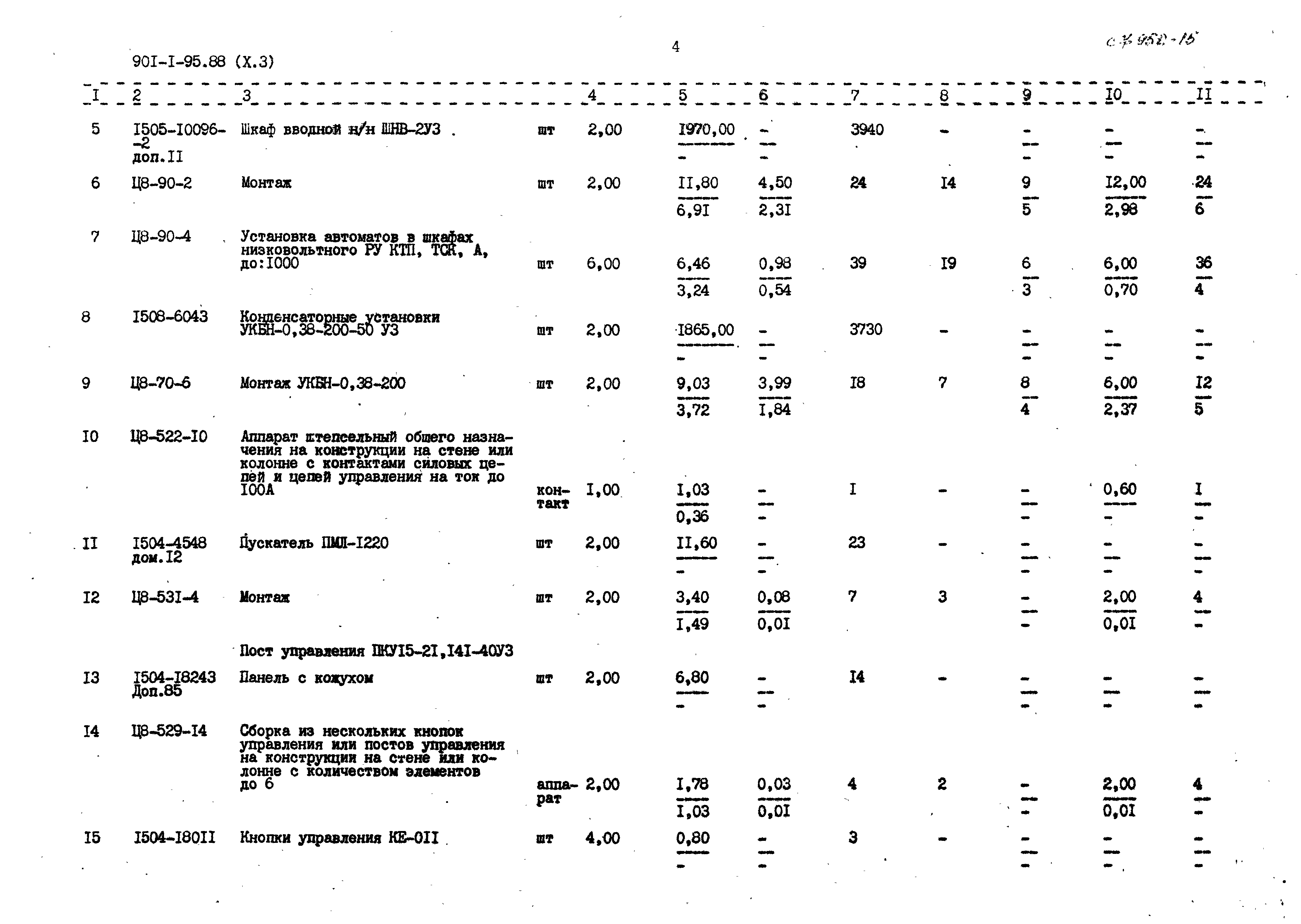 Типовой проект 901-1-95.88