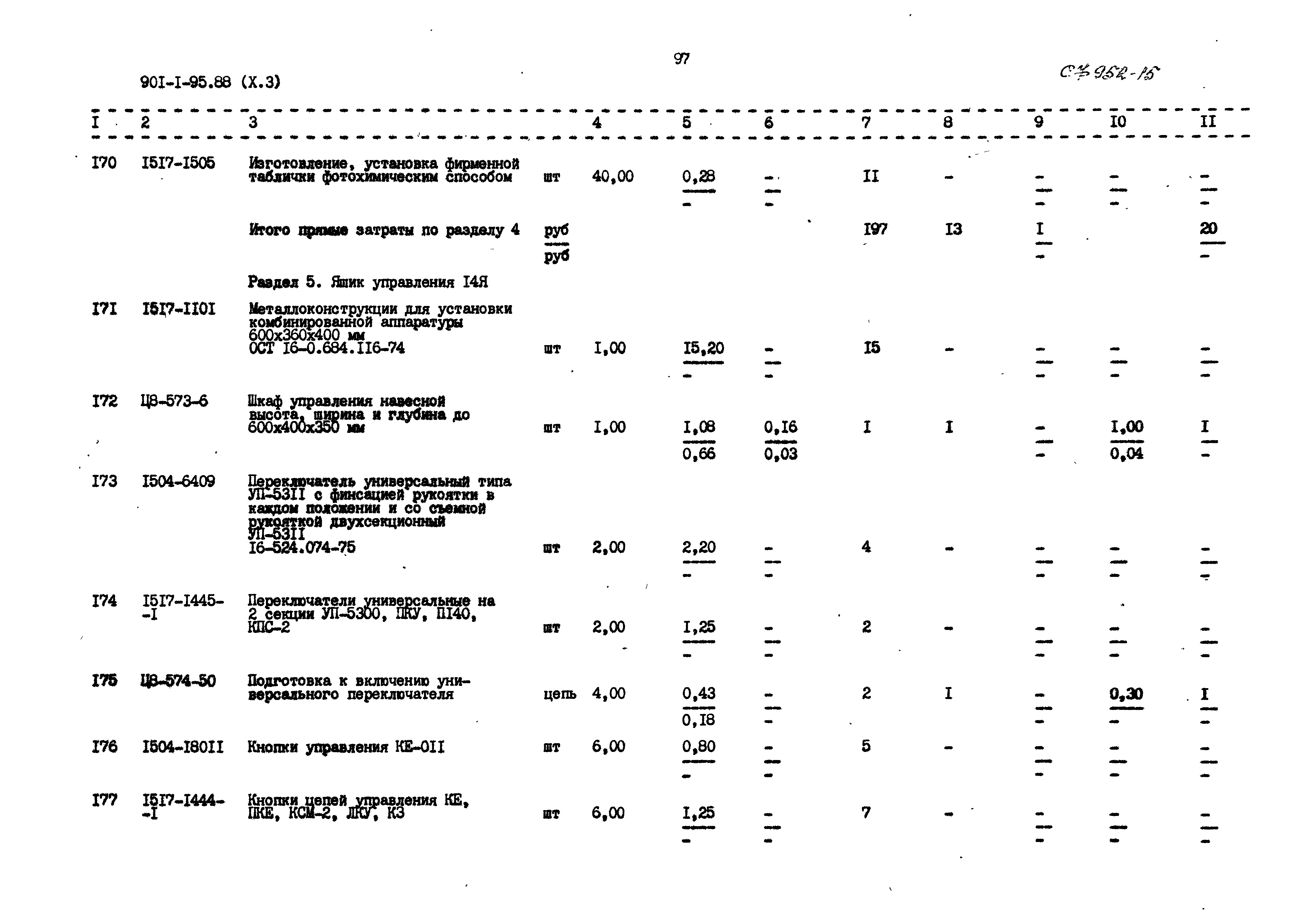 Типовой проект 901-1-95.88