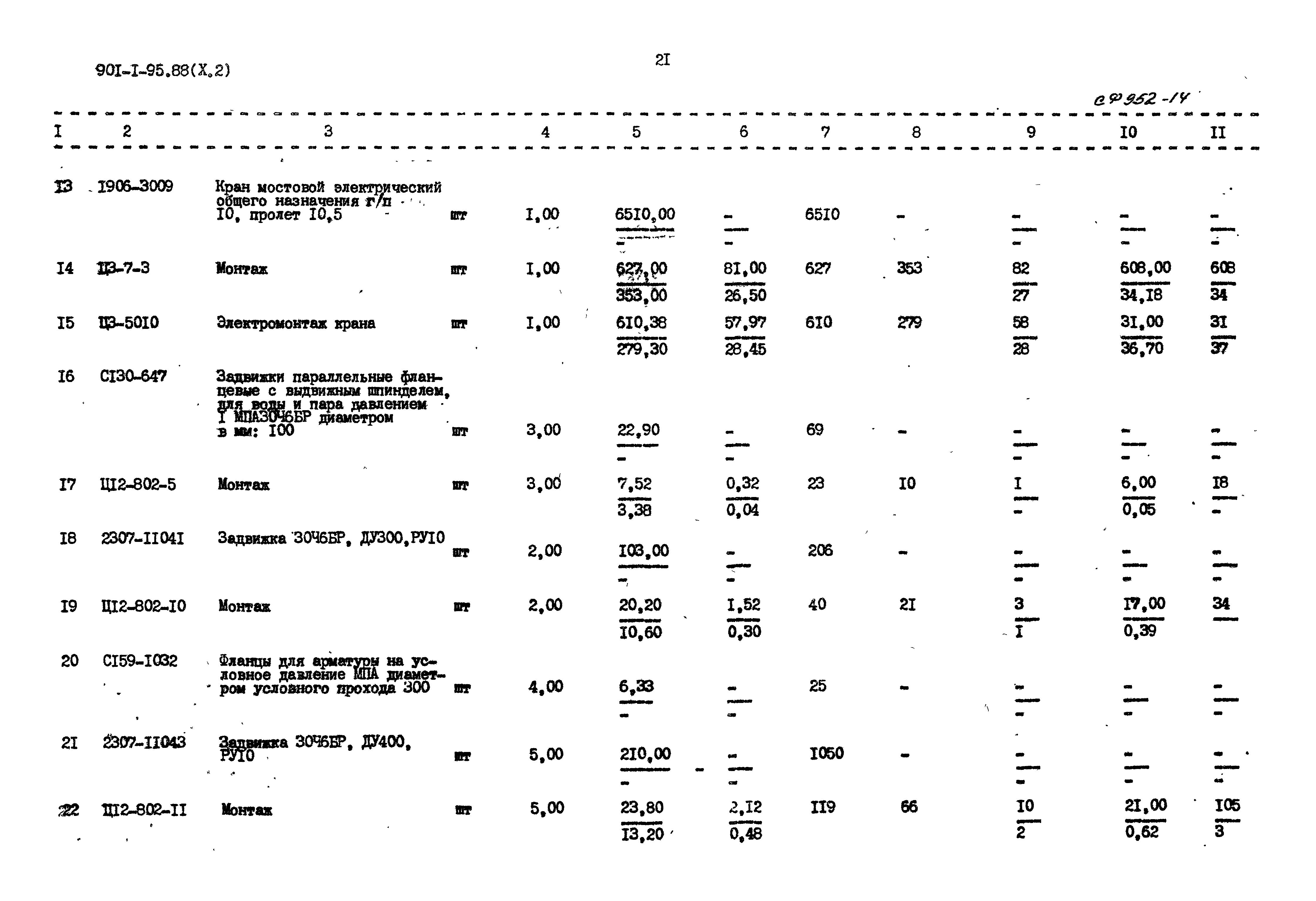 Типовой проект 901-1-95.88