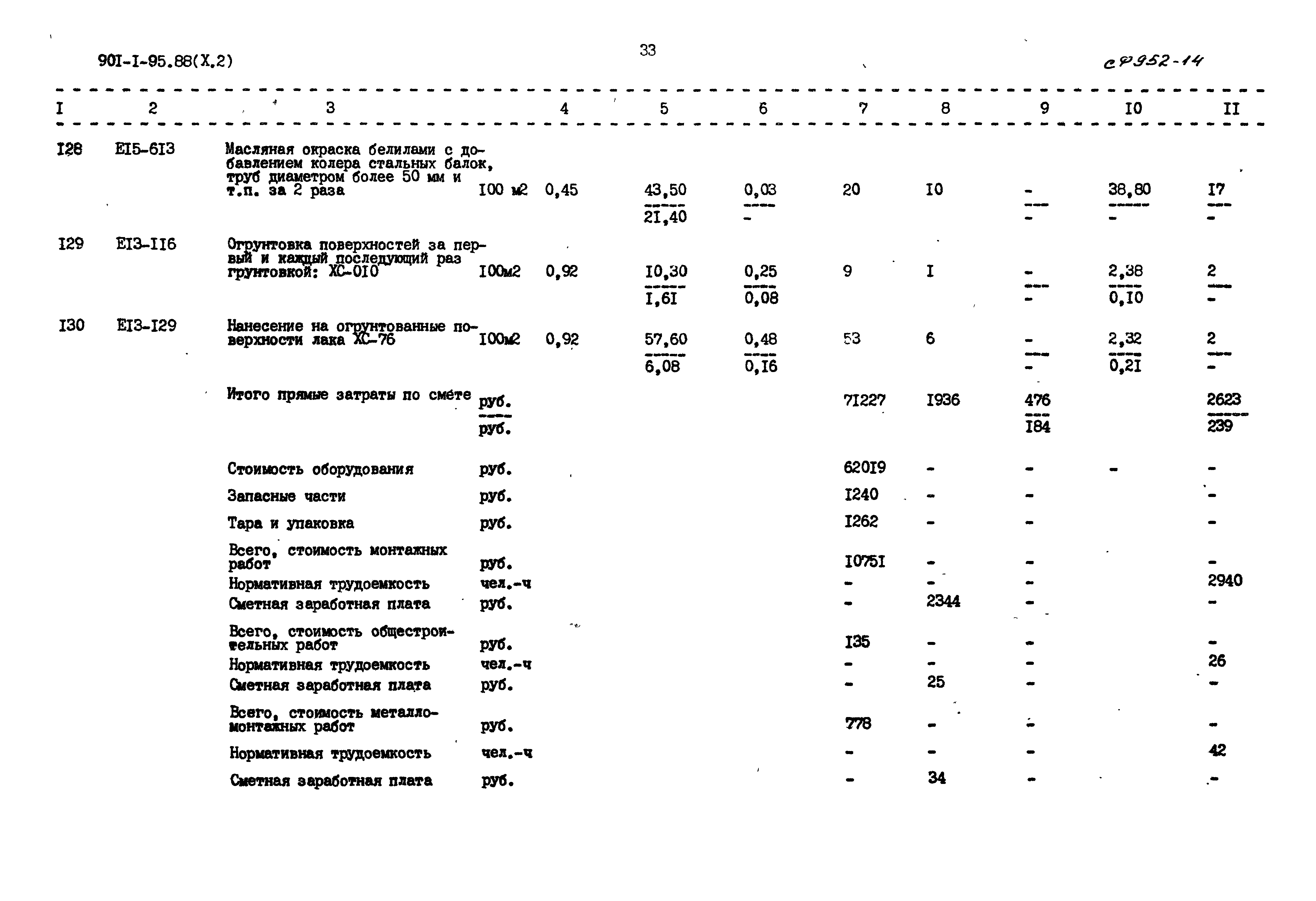 Типовой проект 901-1-95.88