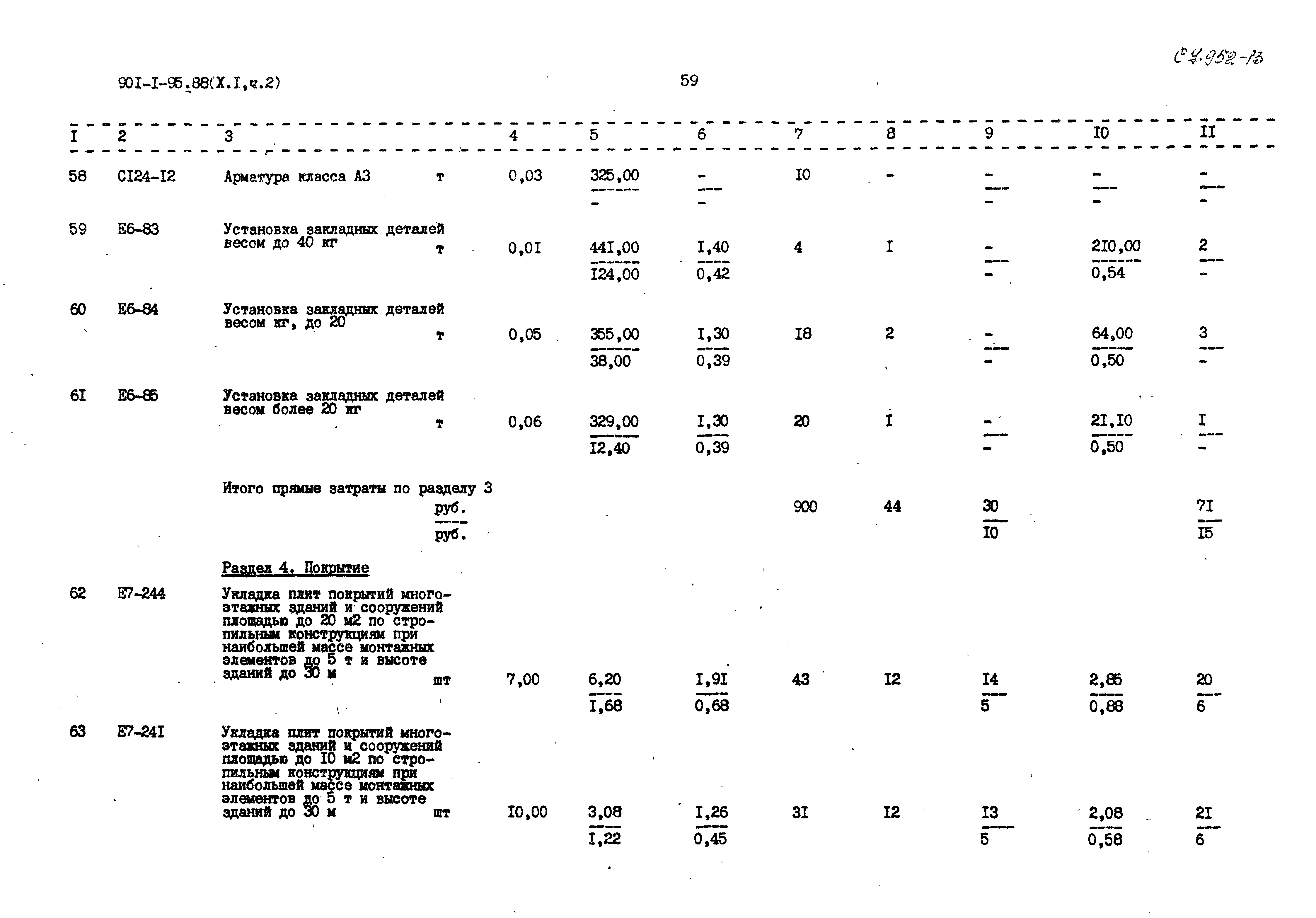 Типовой проект 901-1-95.88