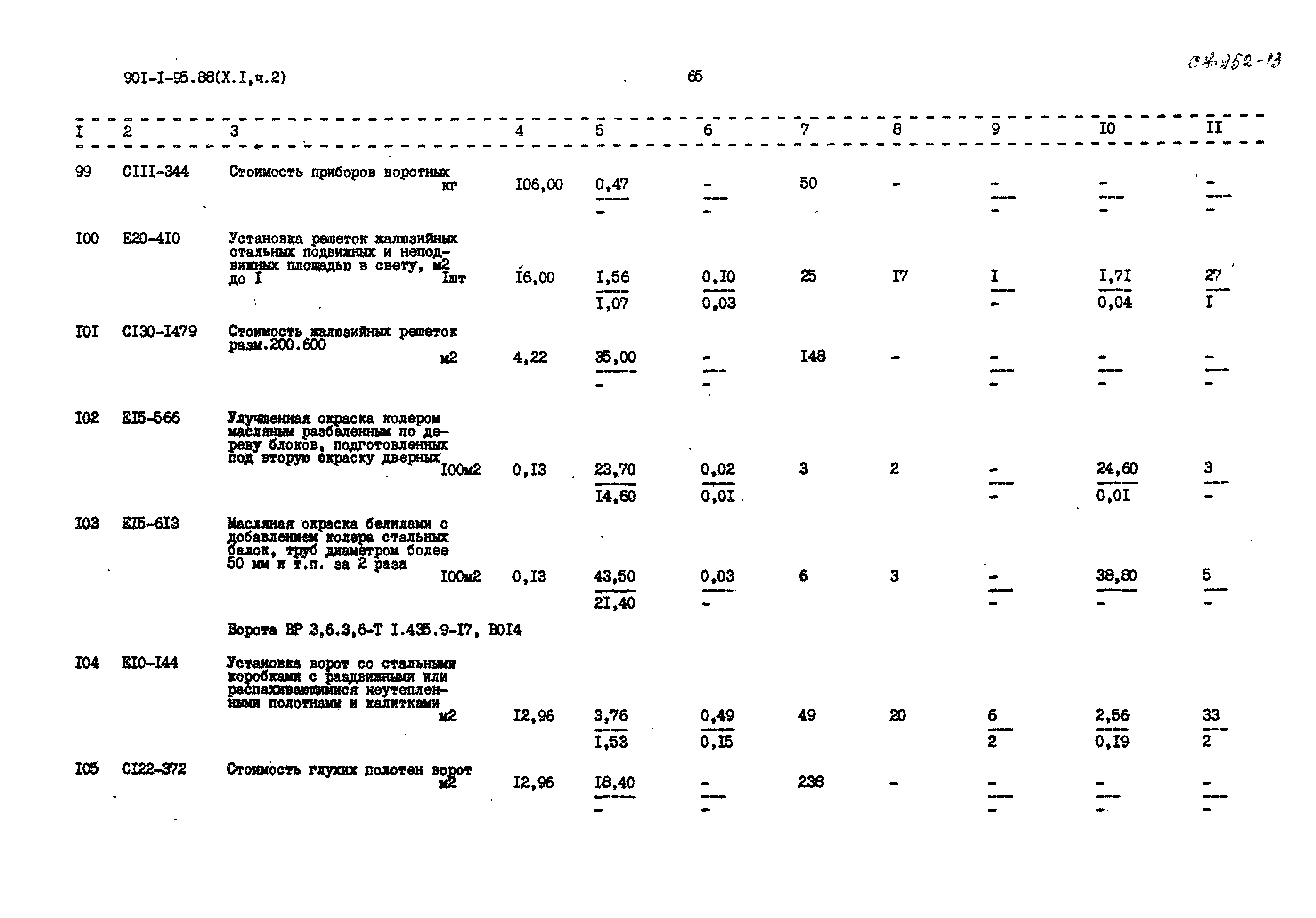 Типовой проект 901-1-95.88