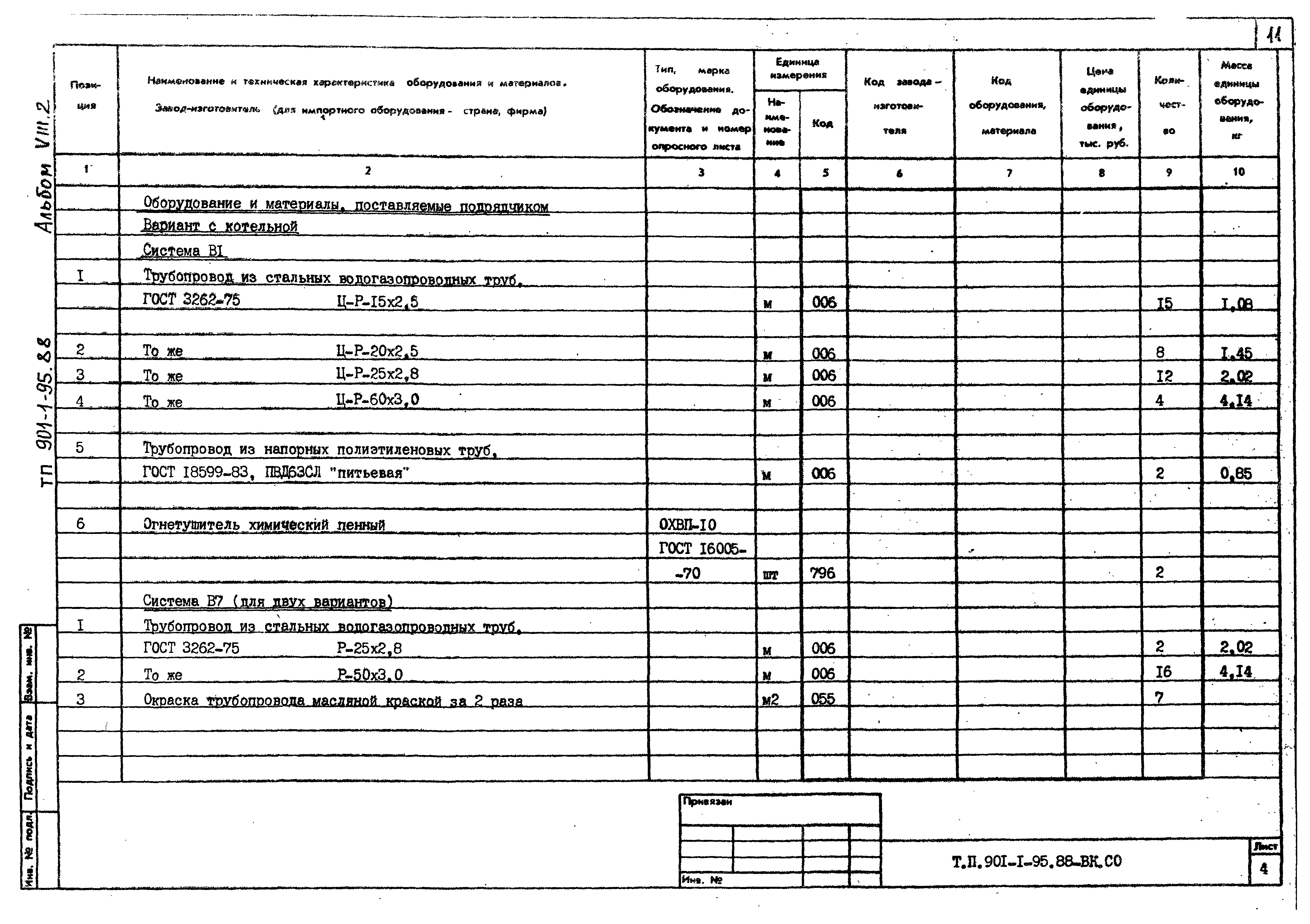 Типовой проект 901-1-95.88