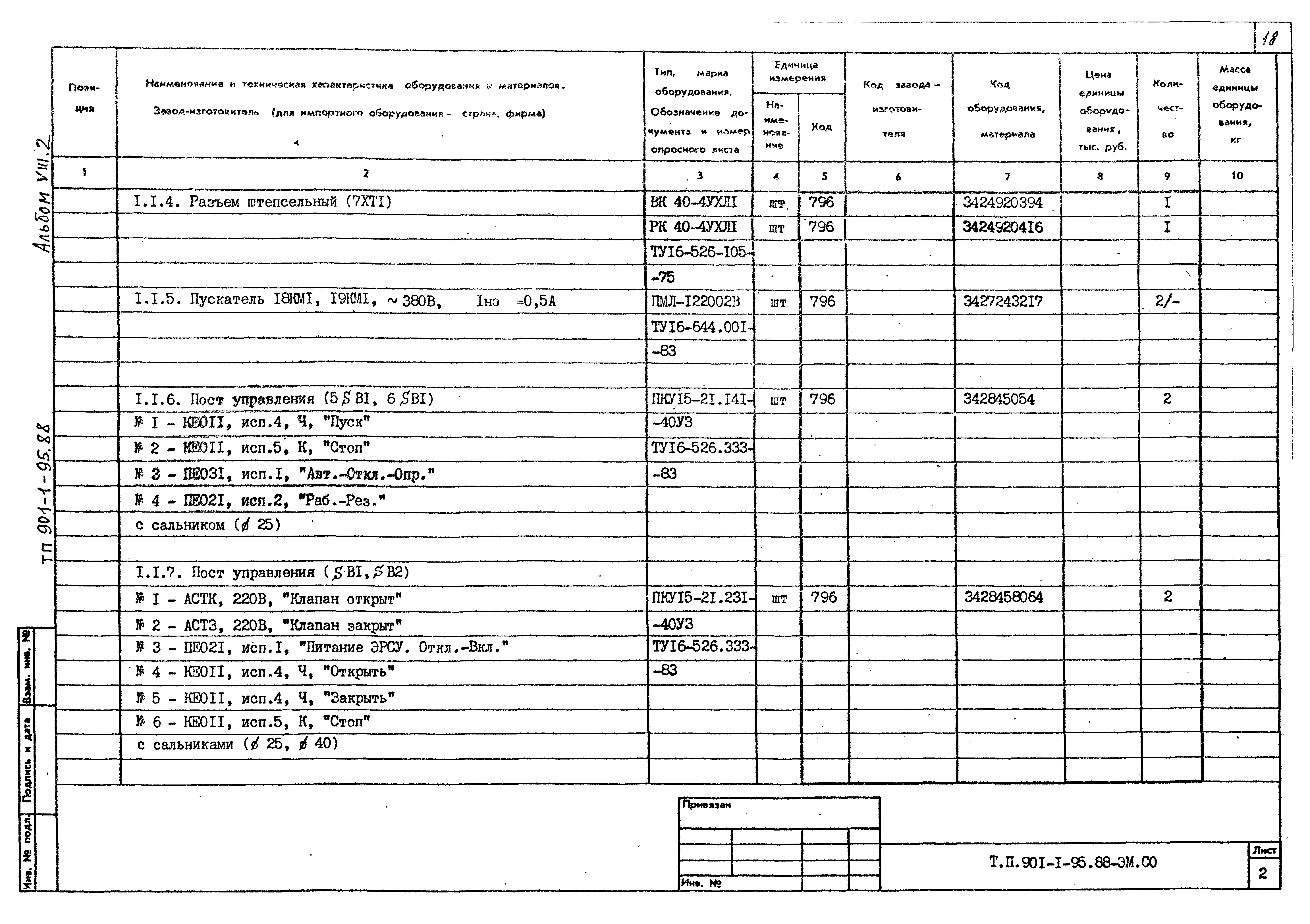 Типовой проект 901-1-95.88