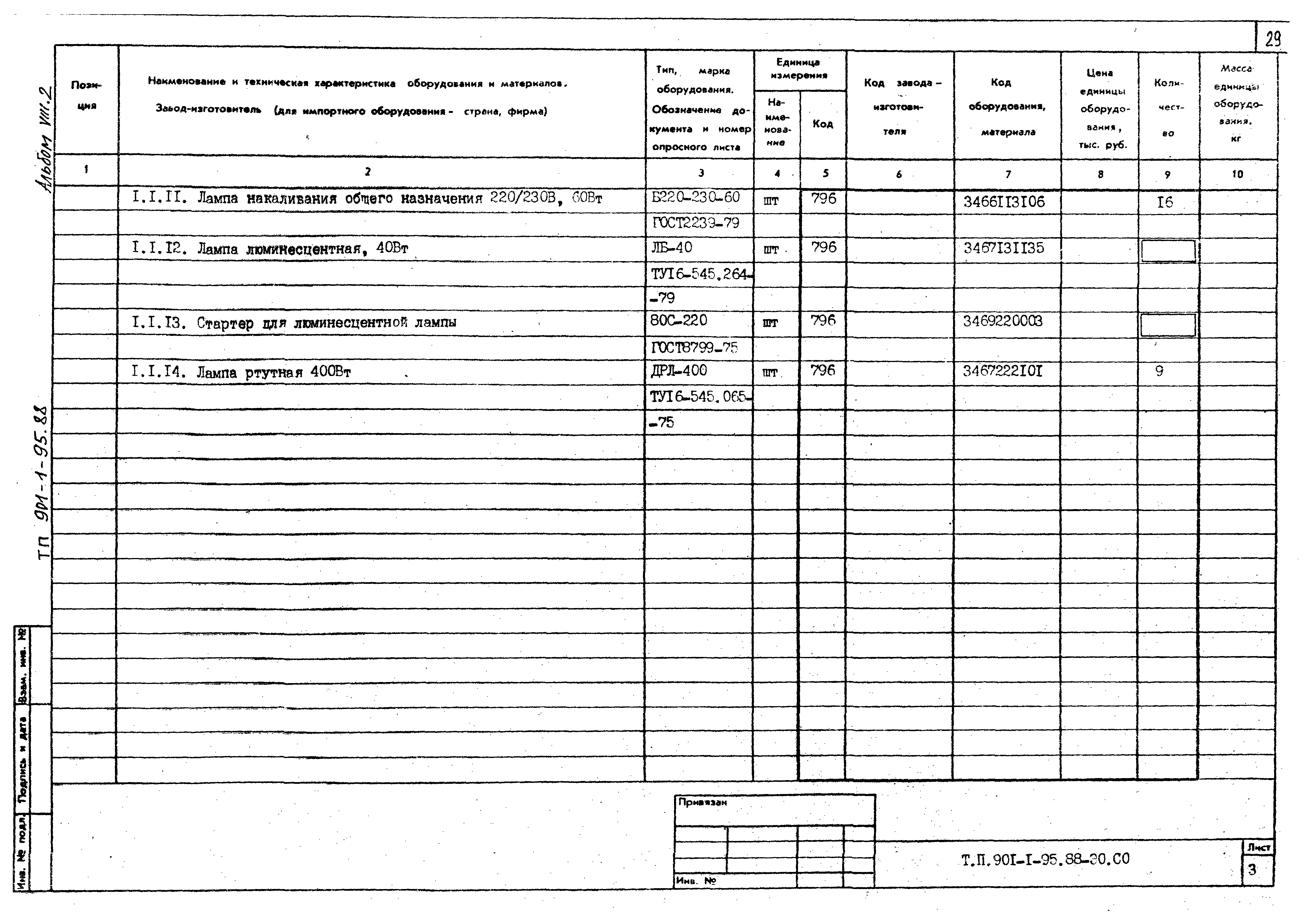 Типовой проект 901-1-95.88