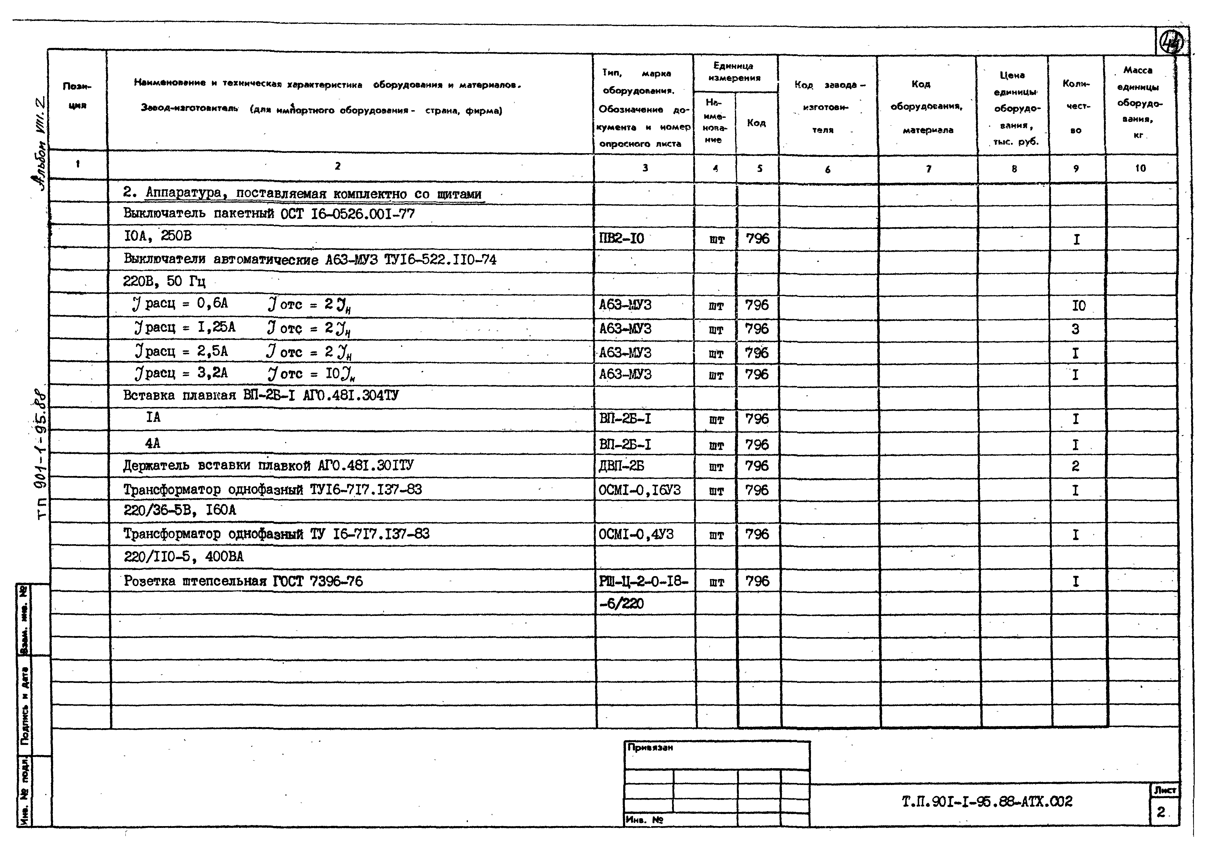 Типовой проект 901-1-95.88