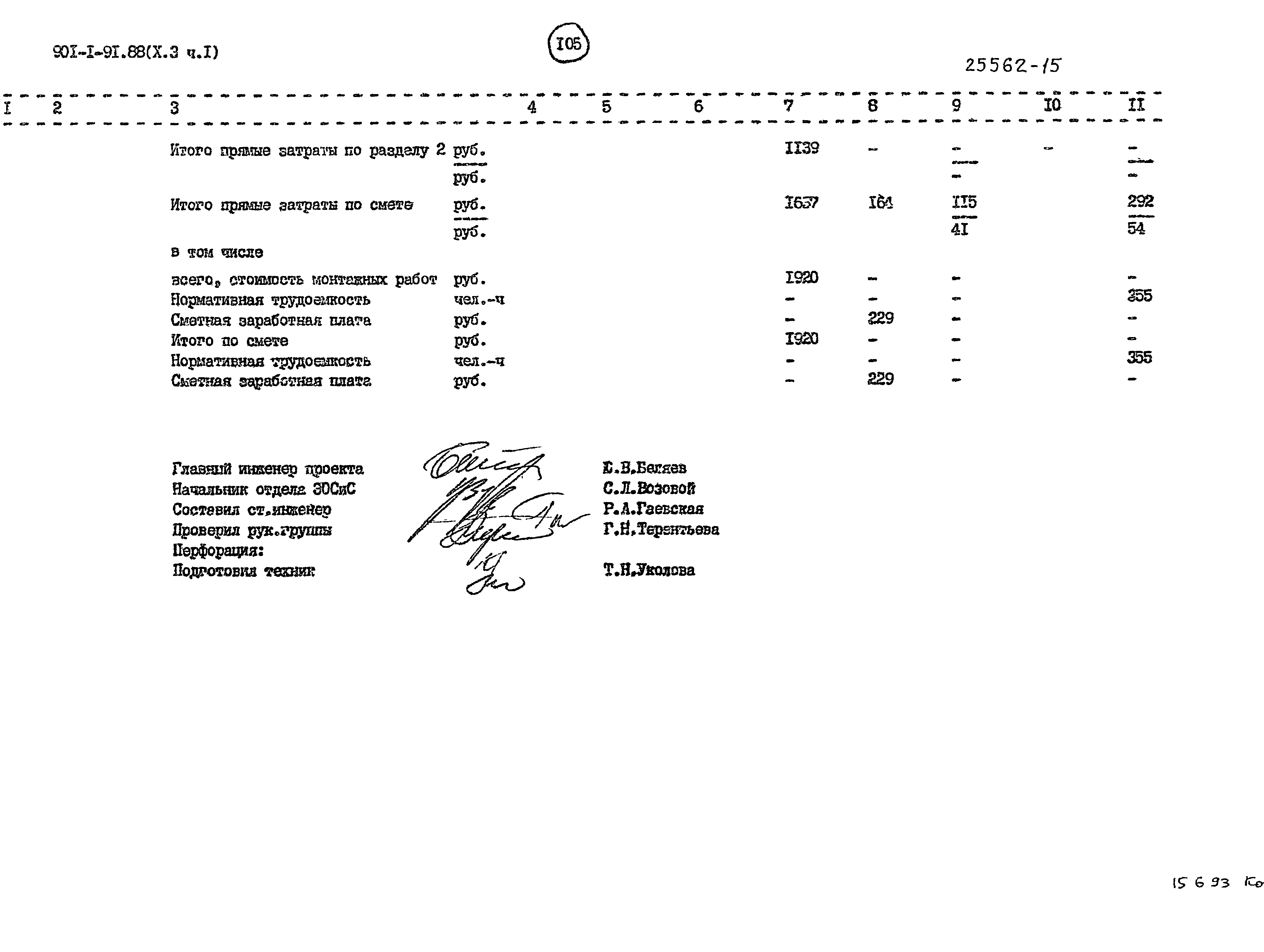 Типовой проект 901-1-94.88