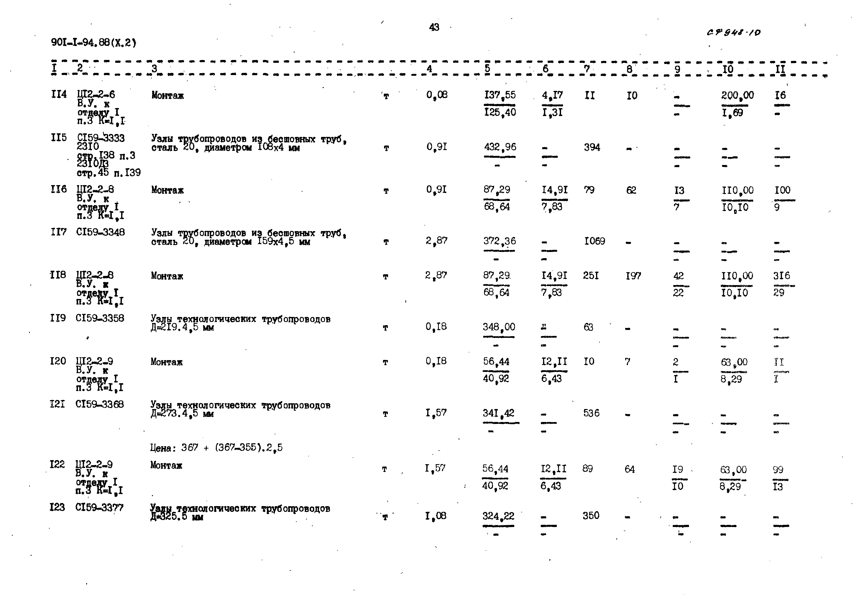 Типовой проект 901-1-94.88