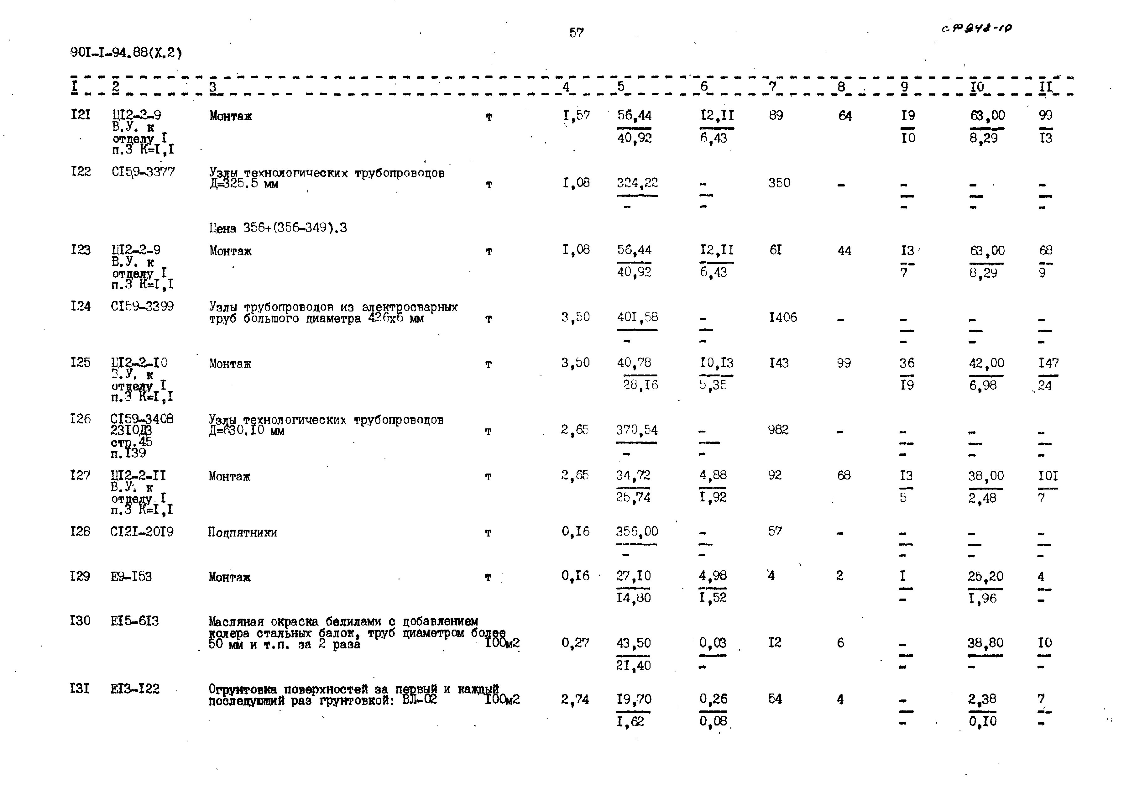 Типовой проект 901-1-94.88