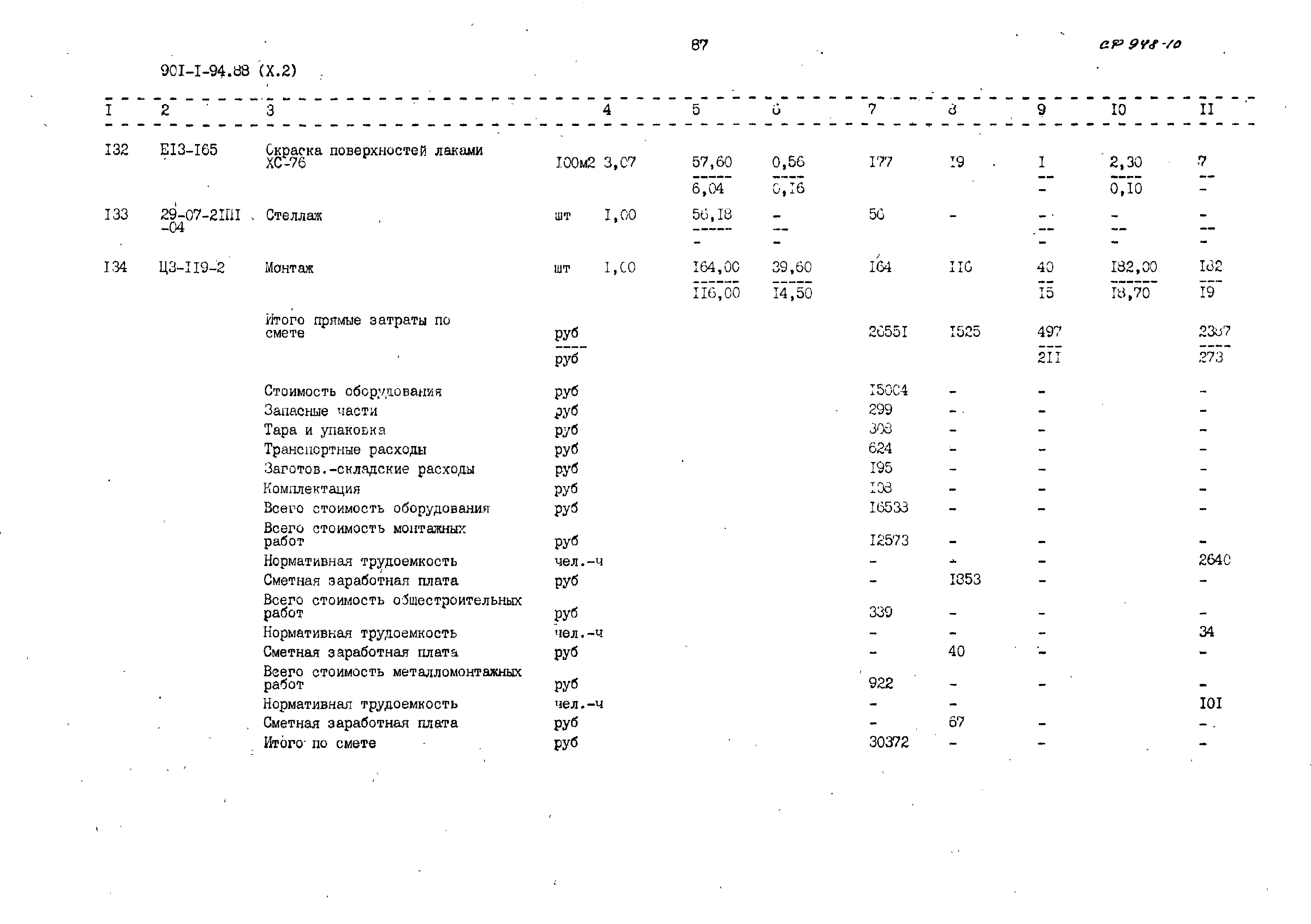 Типовой проект 901-1-94.88