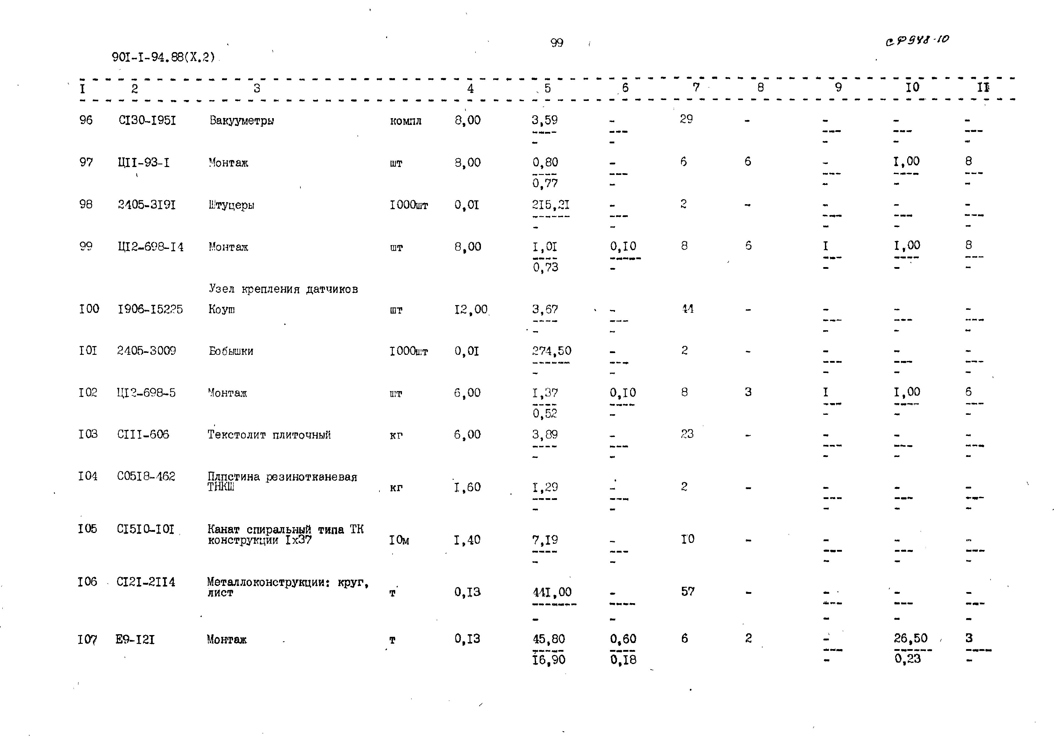 Типовой проект 901-1-94.88