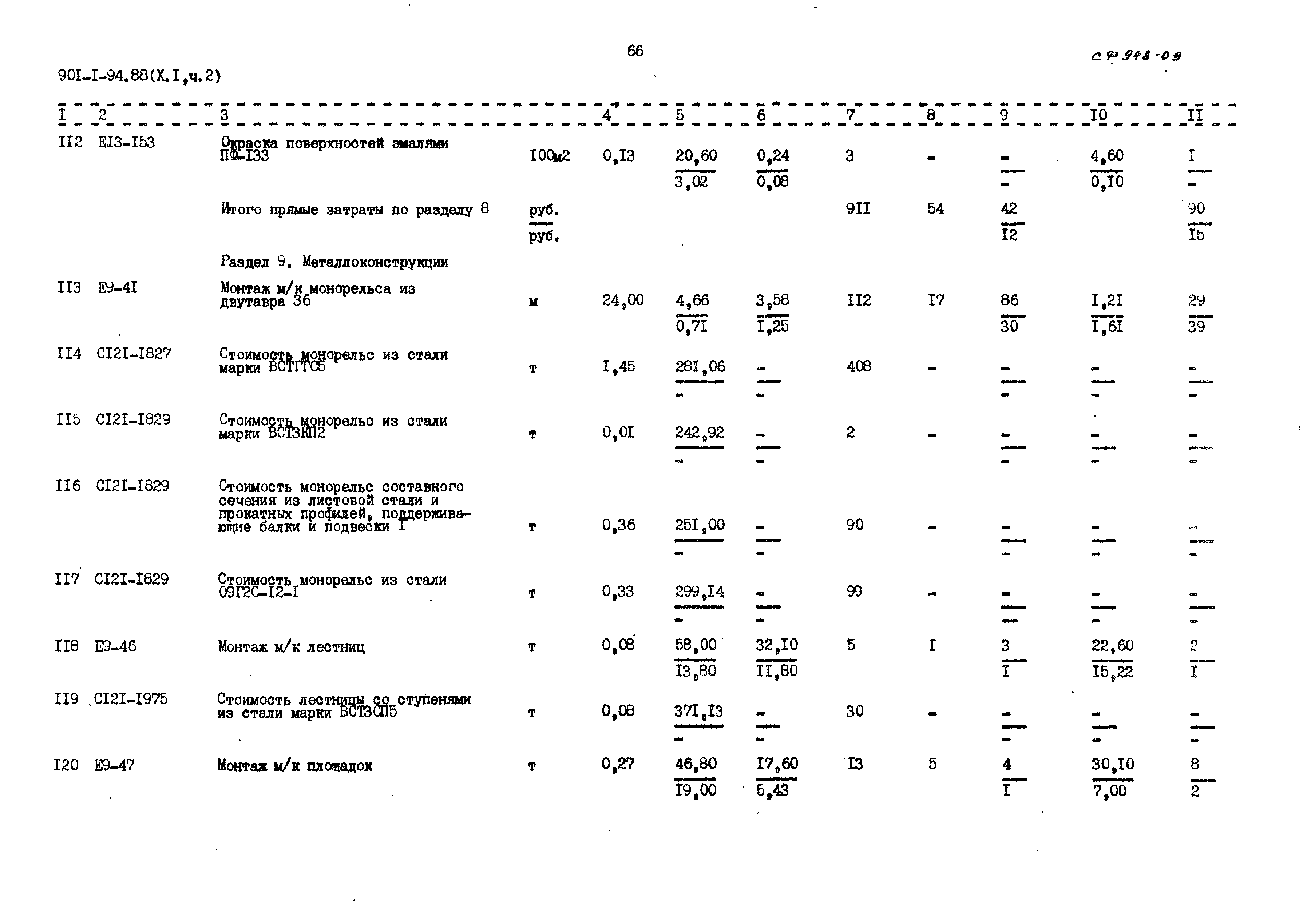 Типовой проект 901-1-94.88