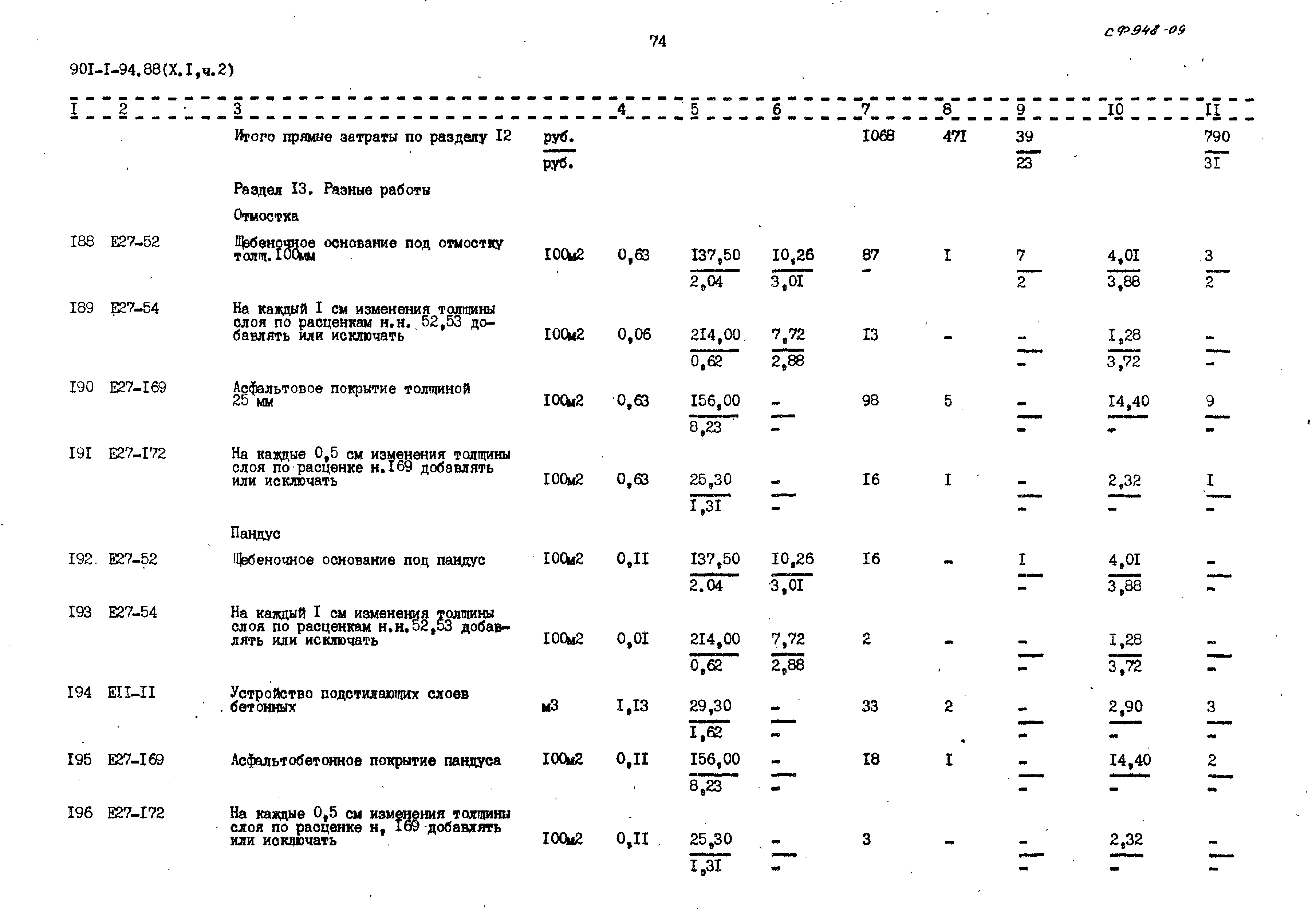 Типовой проект 901-1-94.88