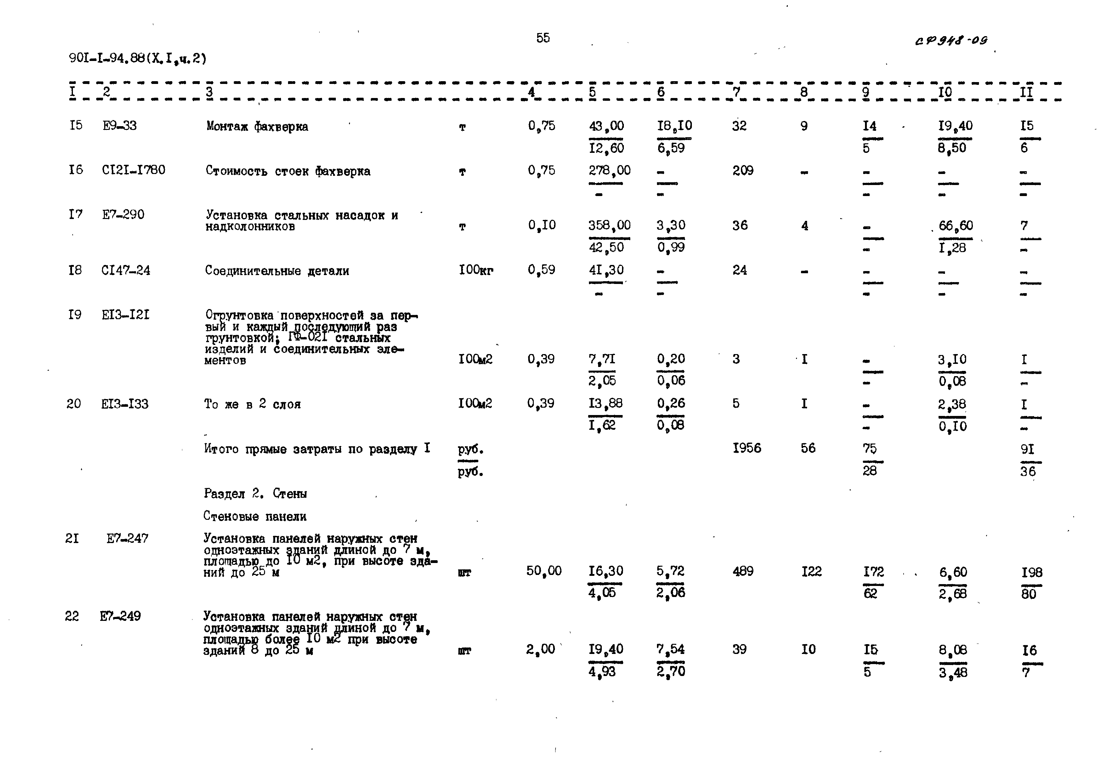 Типовой проект 901-1-94.88